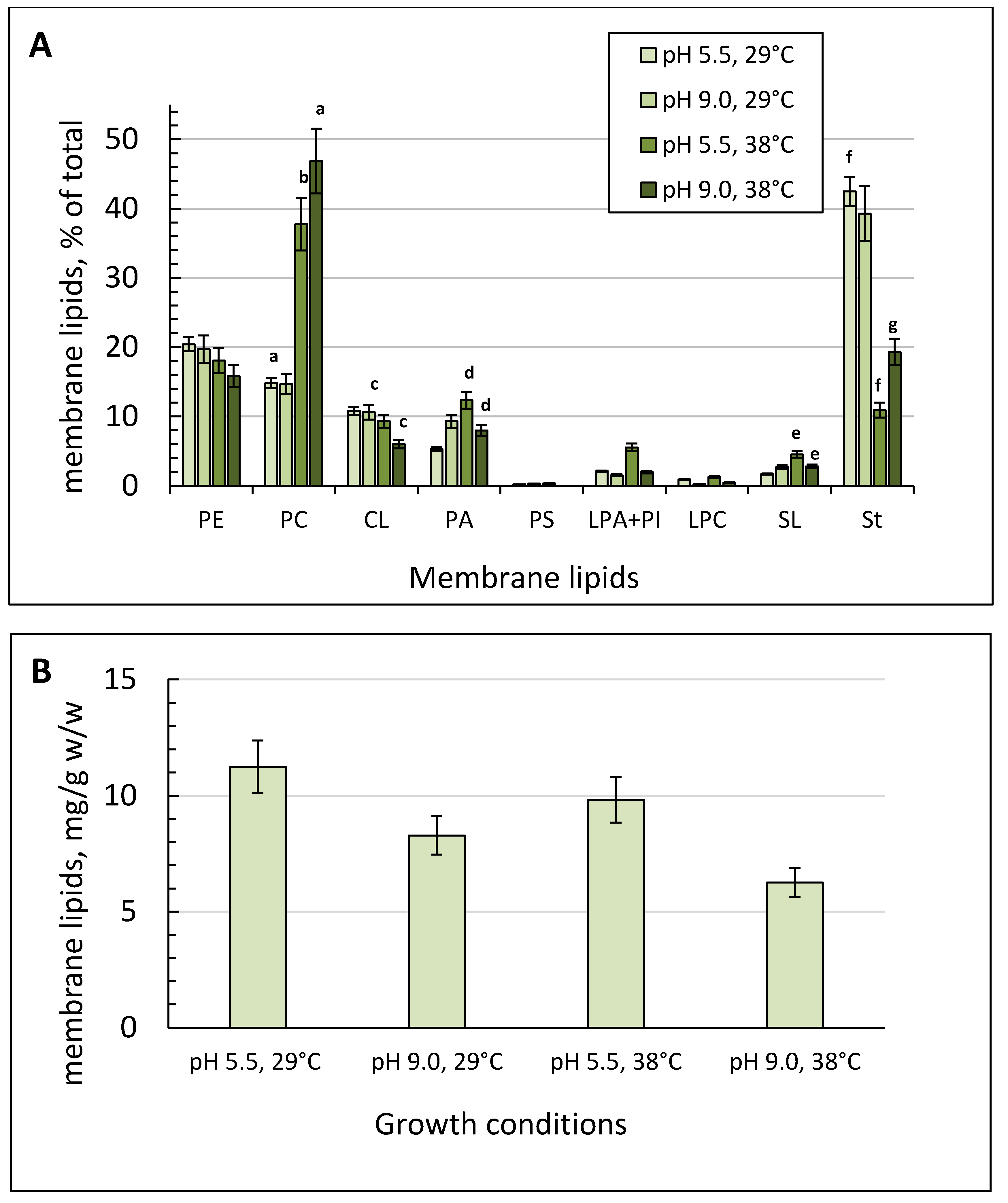 Metabolites 09 00307 g004