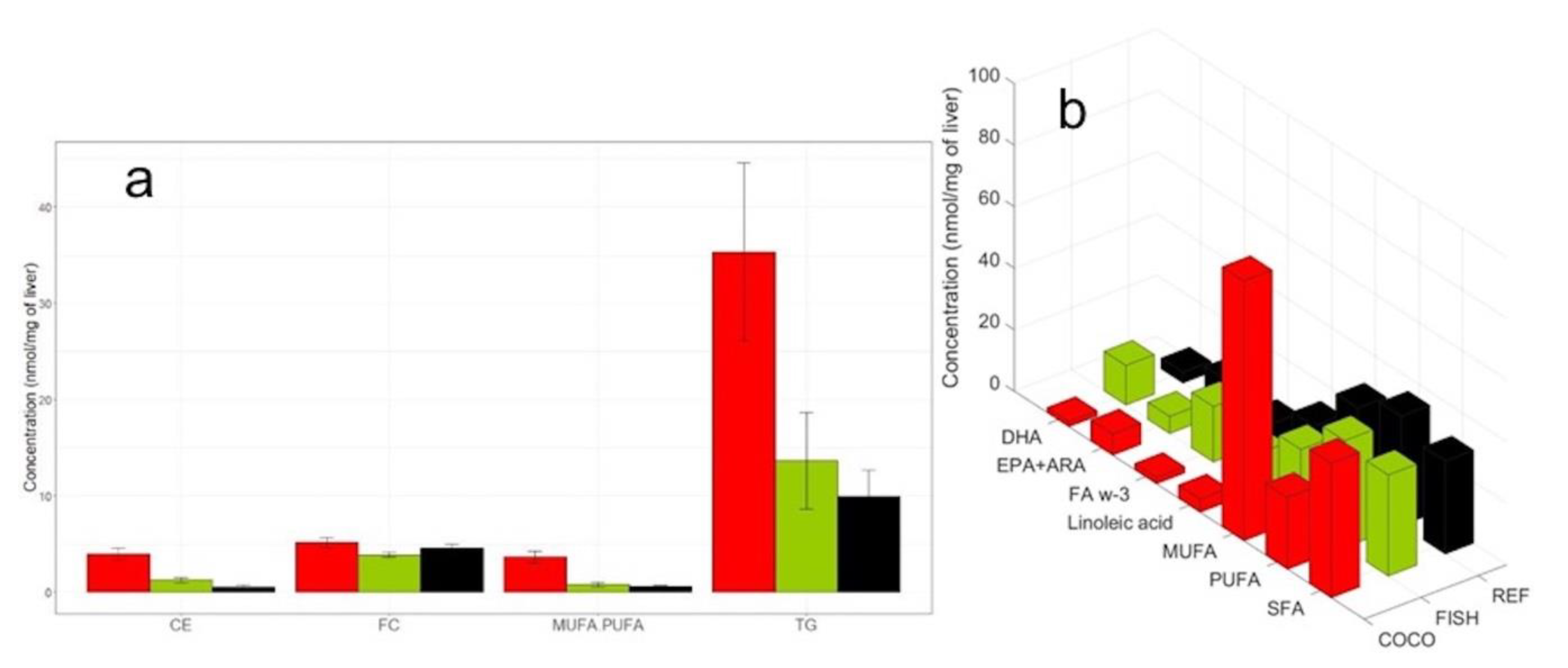 Metabolites 10 00009 g005