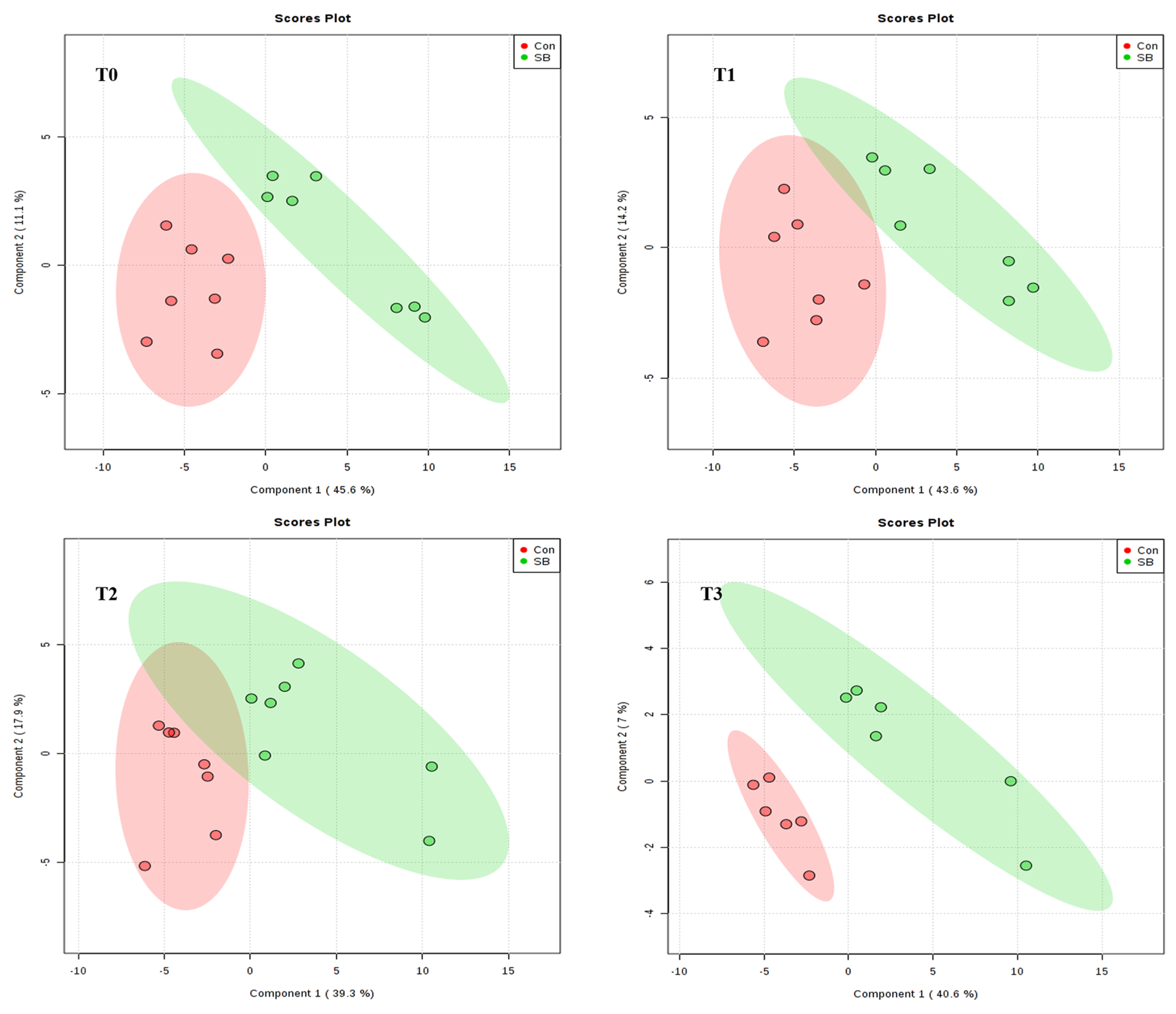 Metabolites 10 00020 g004