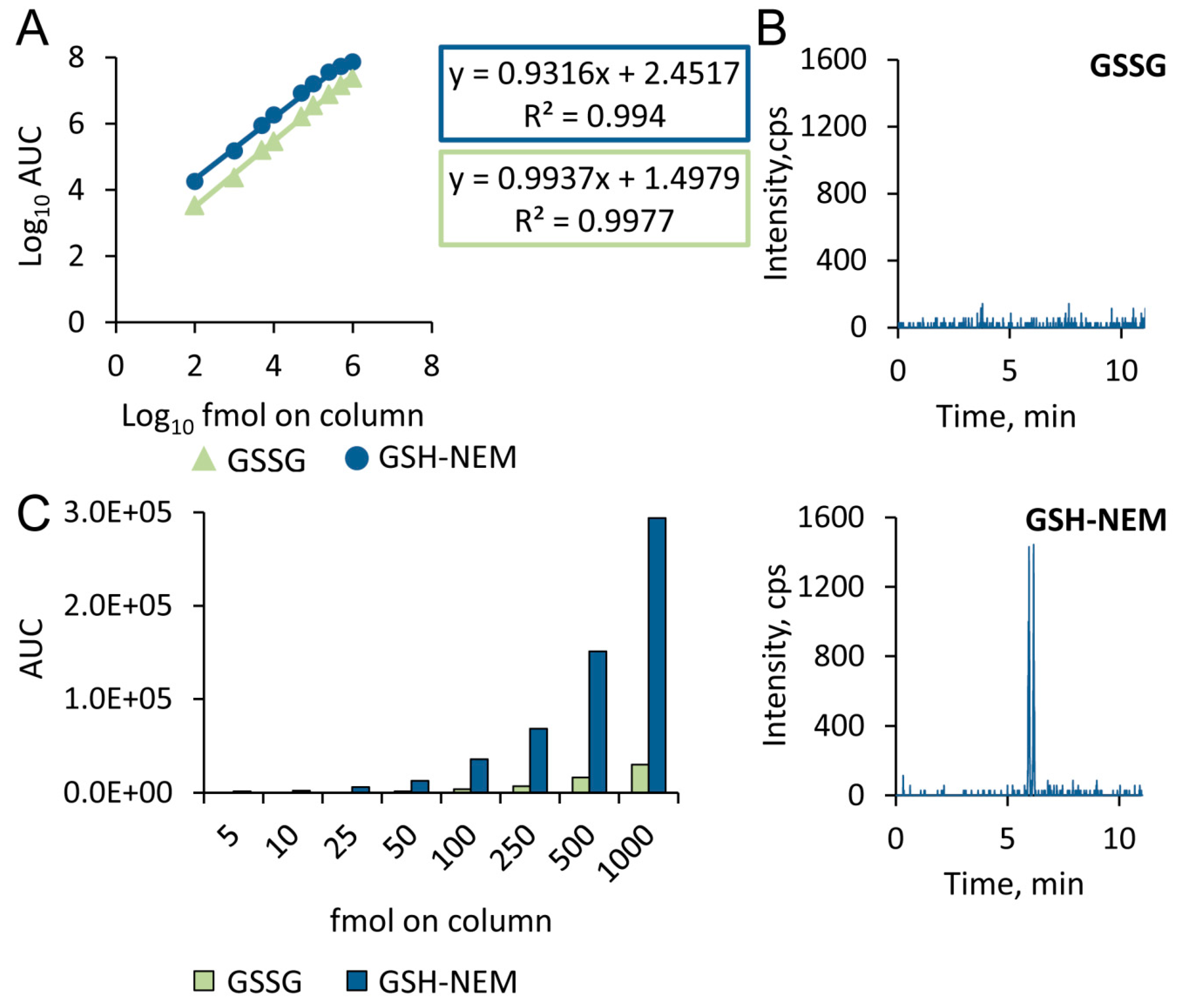 Metabolites 10 00071 g003