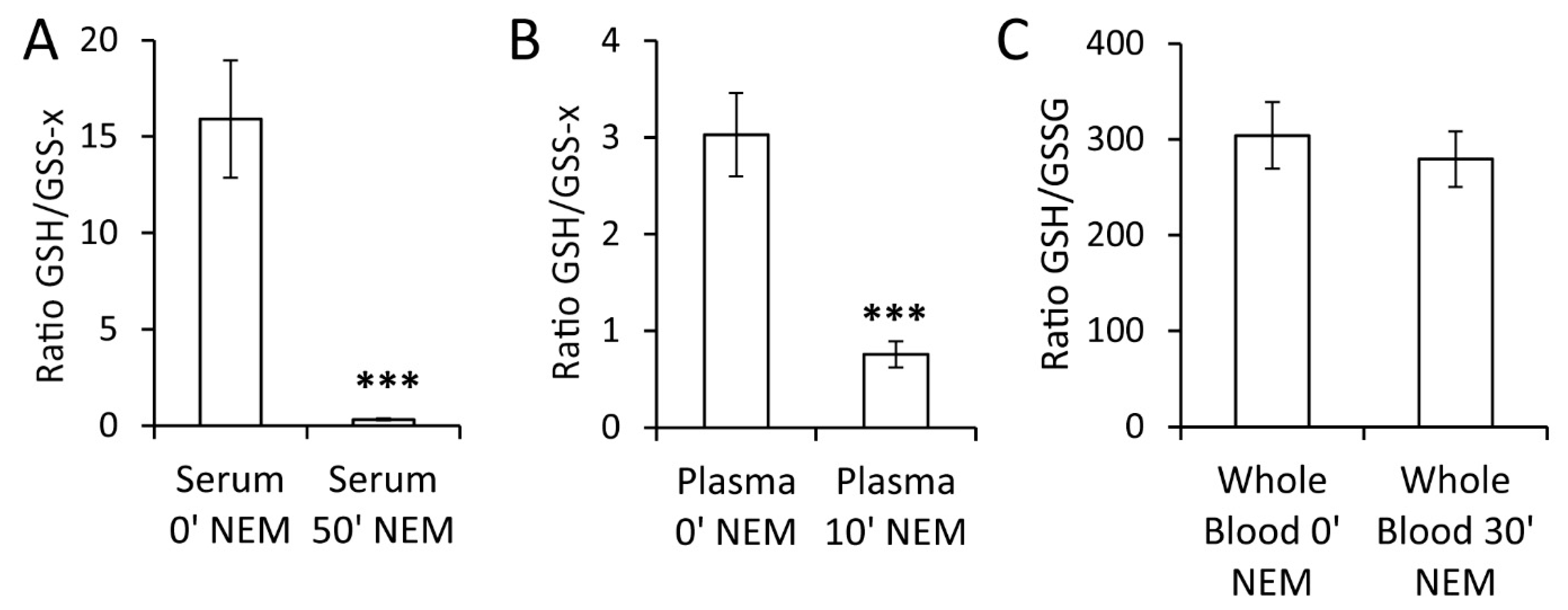 Metabolites 10 00071 g004