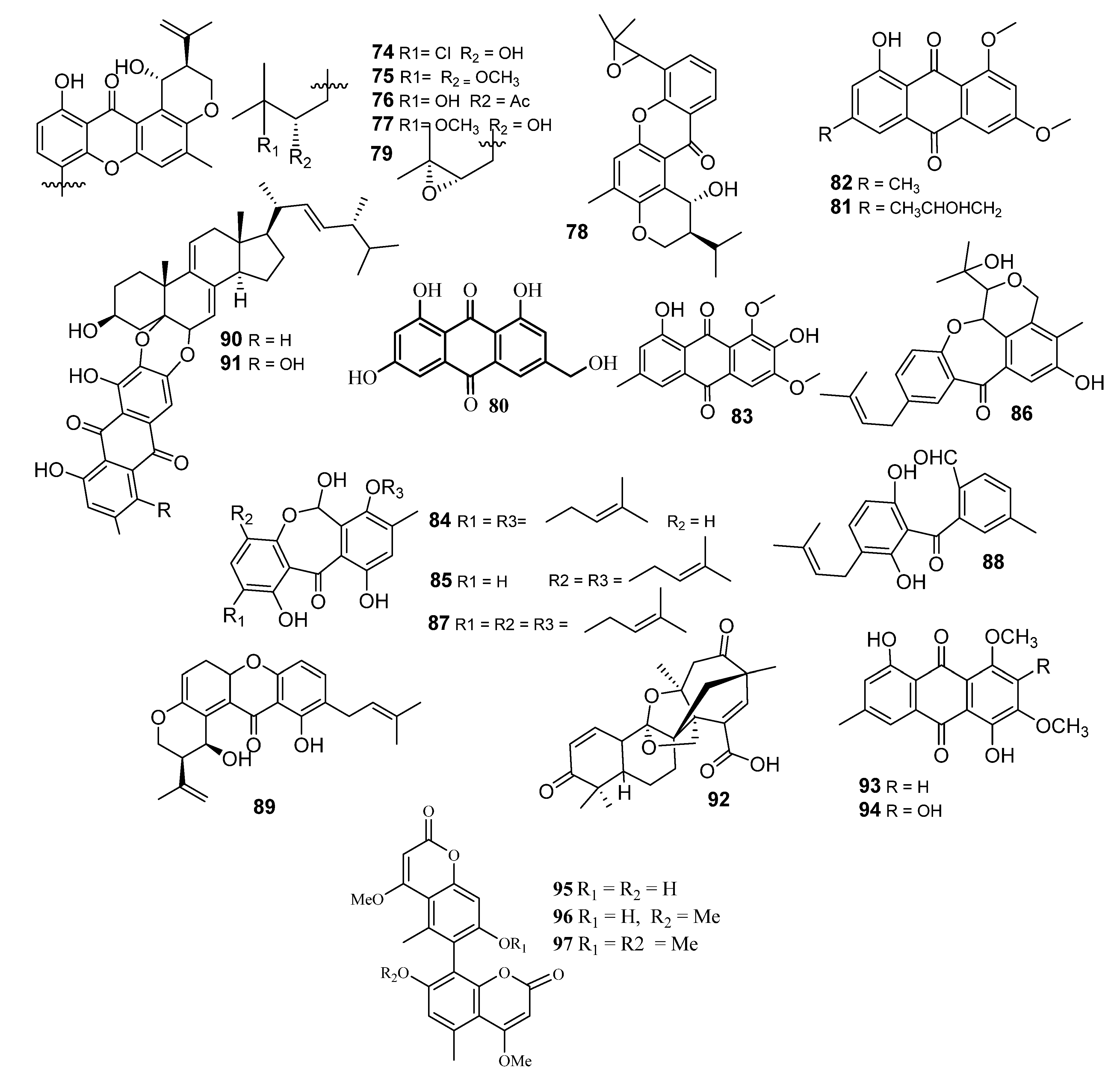 Metabolites 10 00073 g005