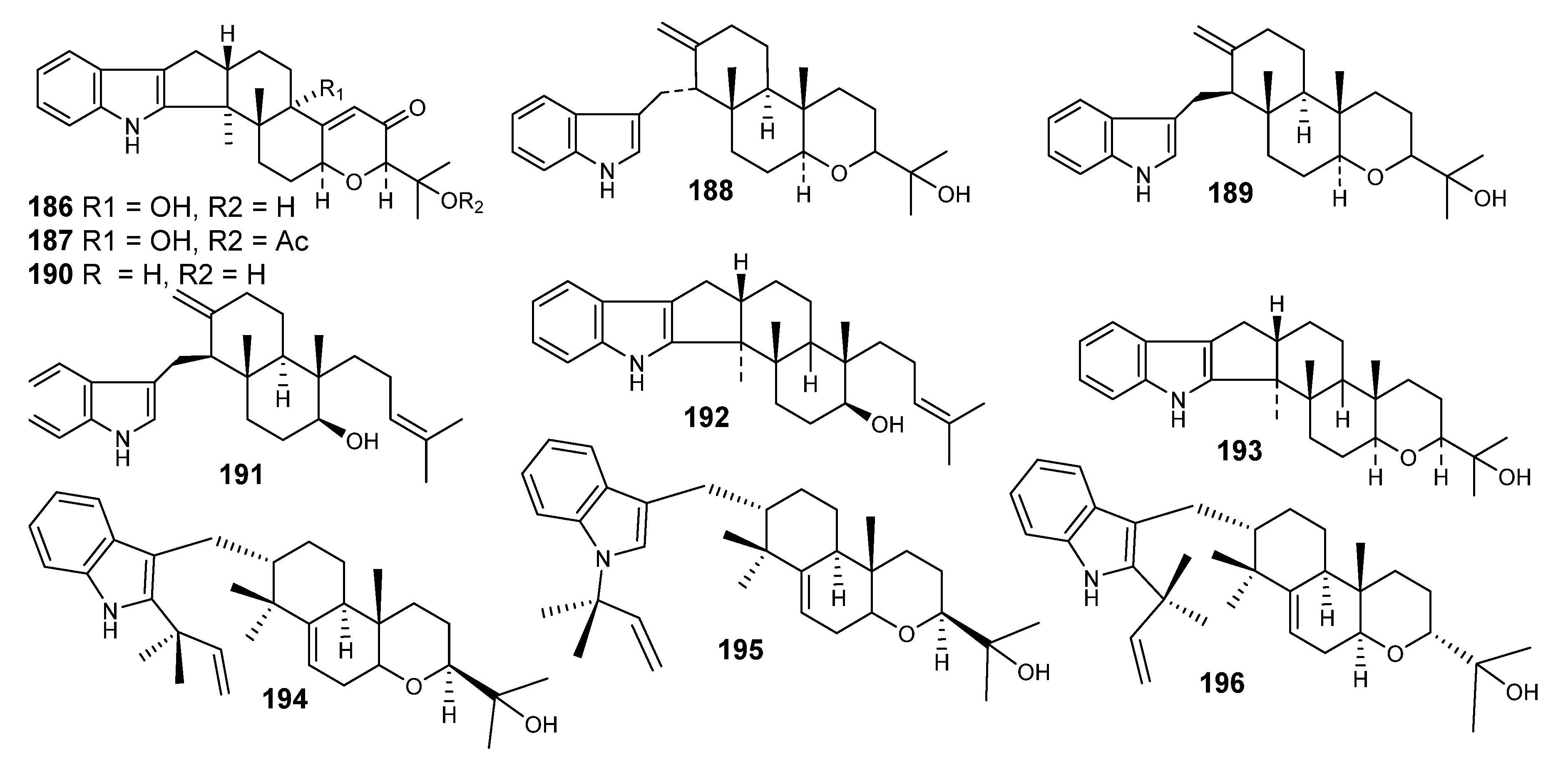 Metabolites 10 00073 g012