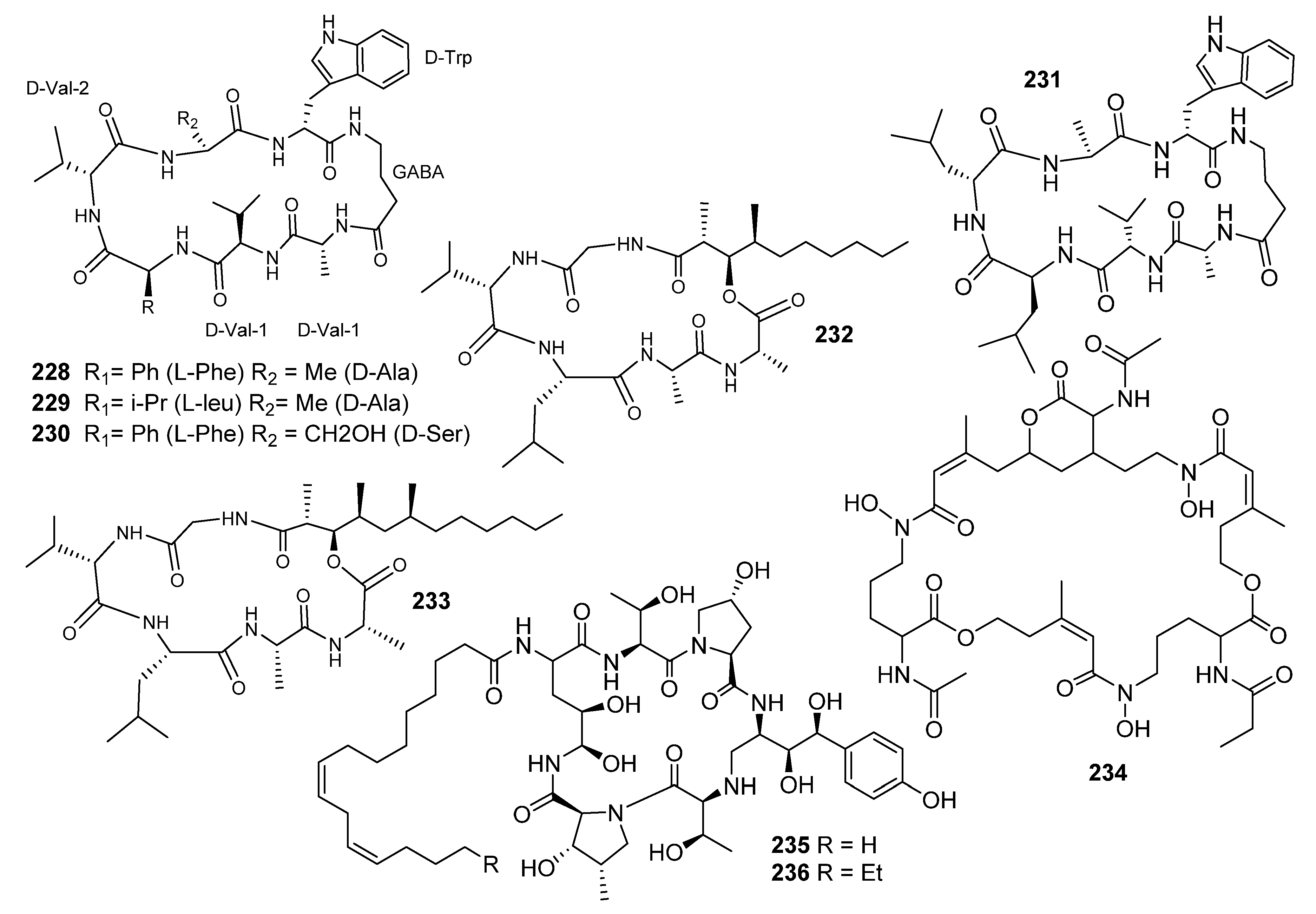 Metabolites 10 00073 g015