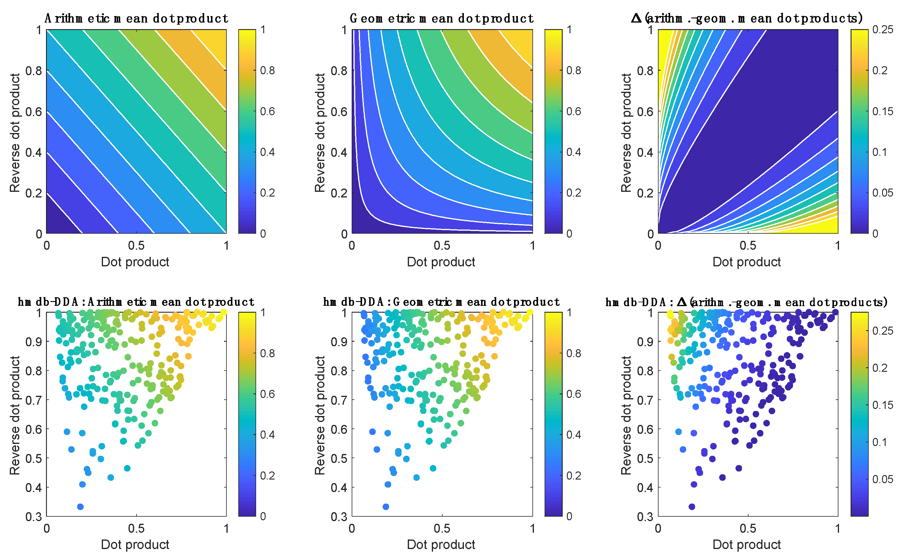 Metabolites 10 00126 g007