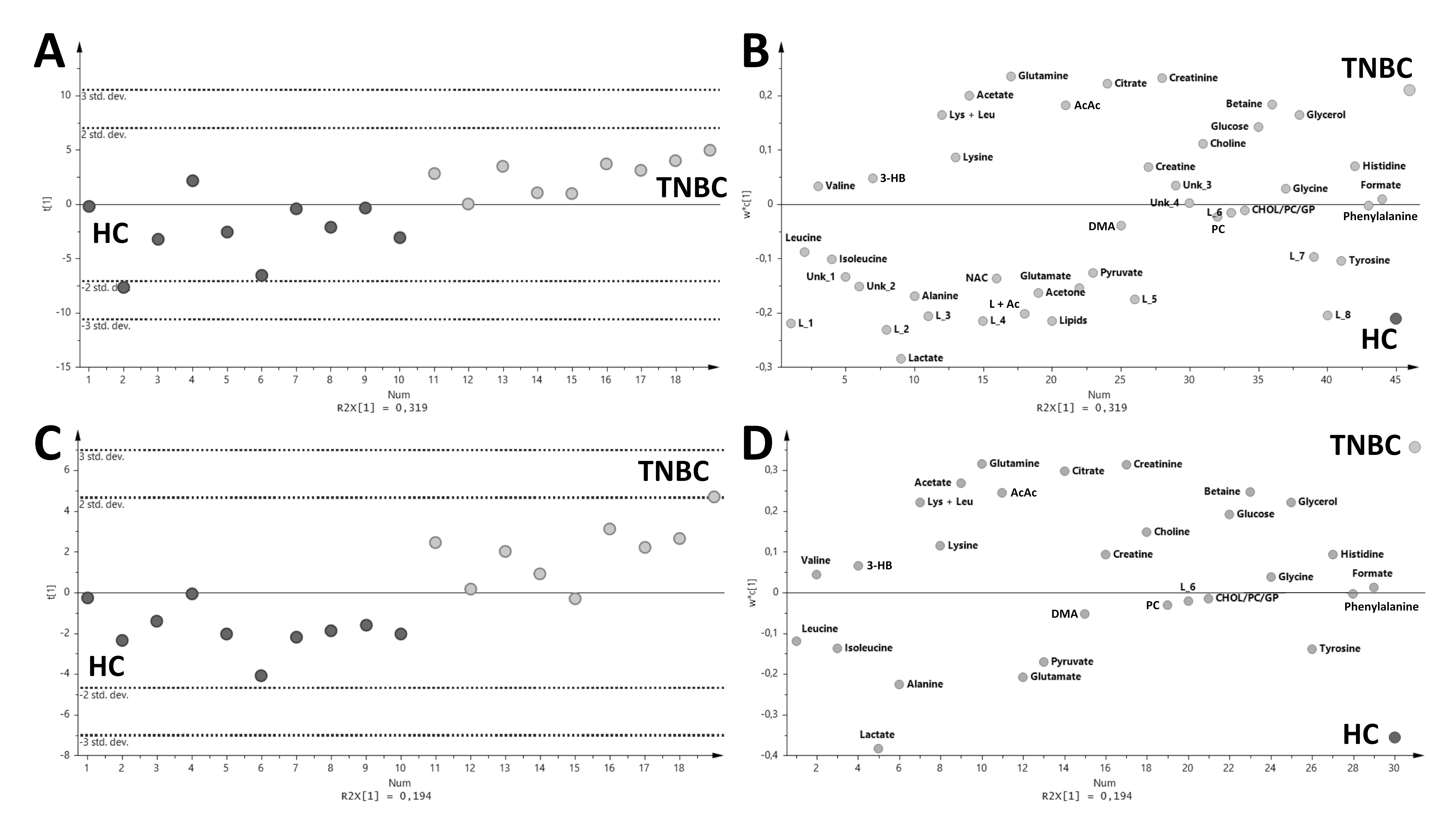 Metabolites 10 00173 g001