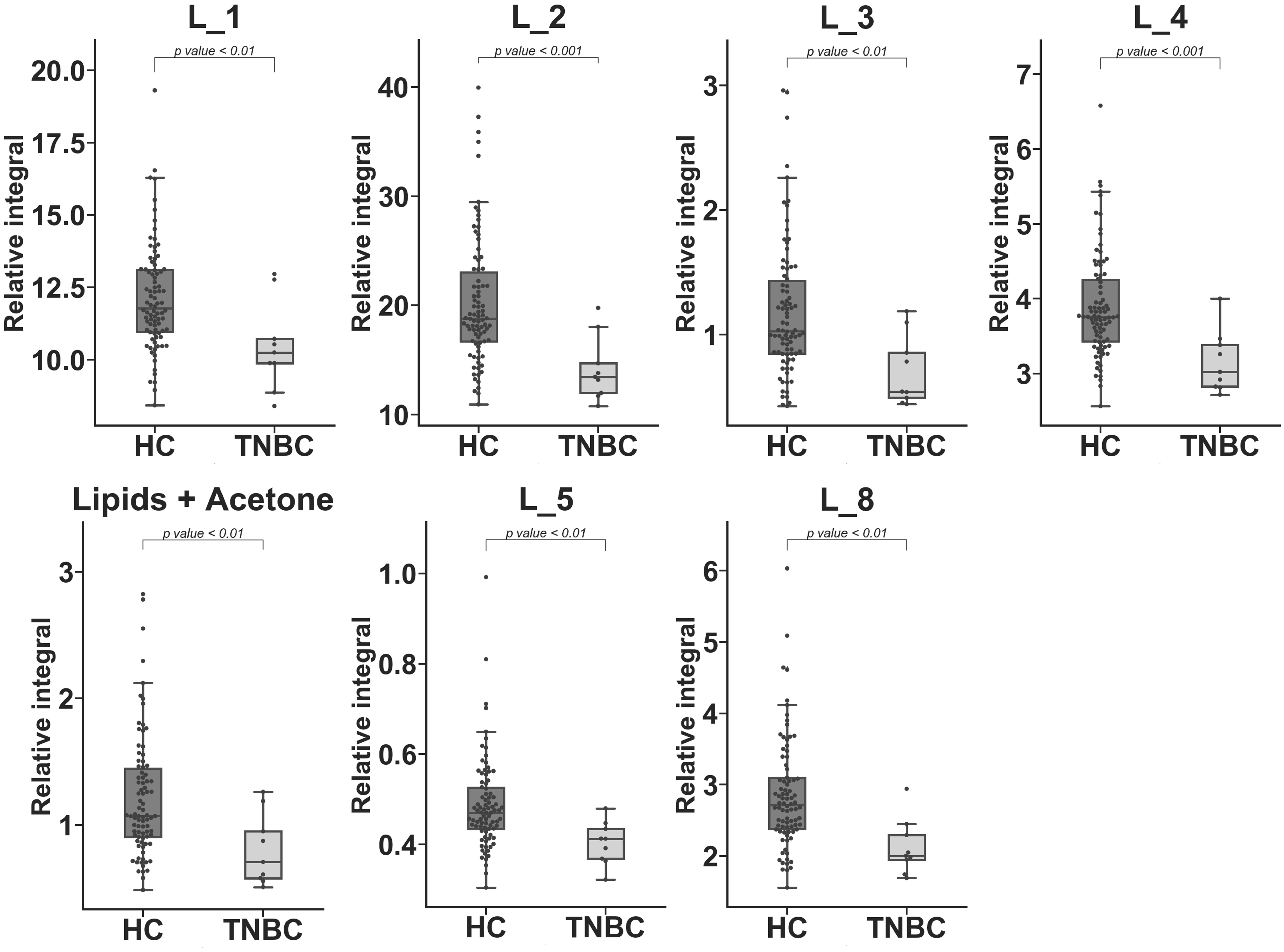 Metabolites 10 00173 g004