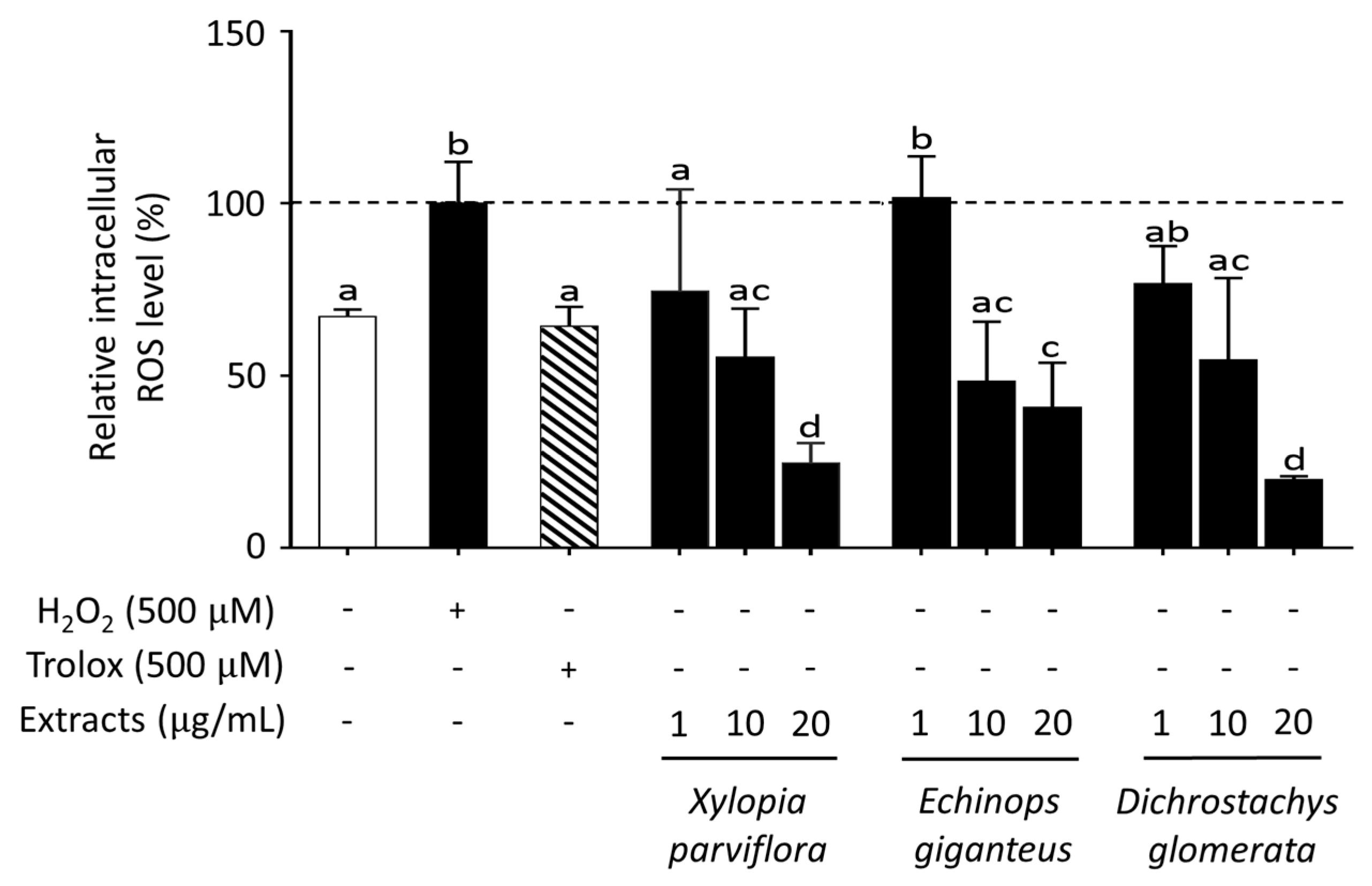 Metabolites 10 00182 g002 Metabolites 10 00182 g002