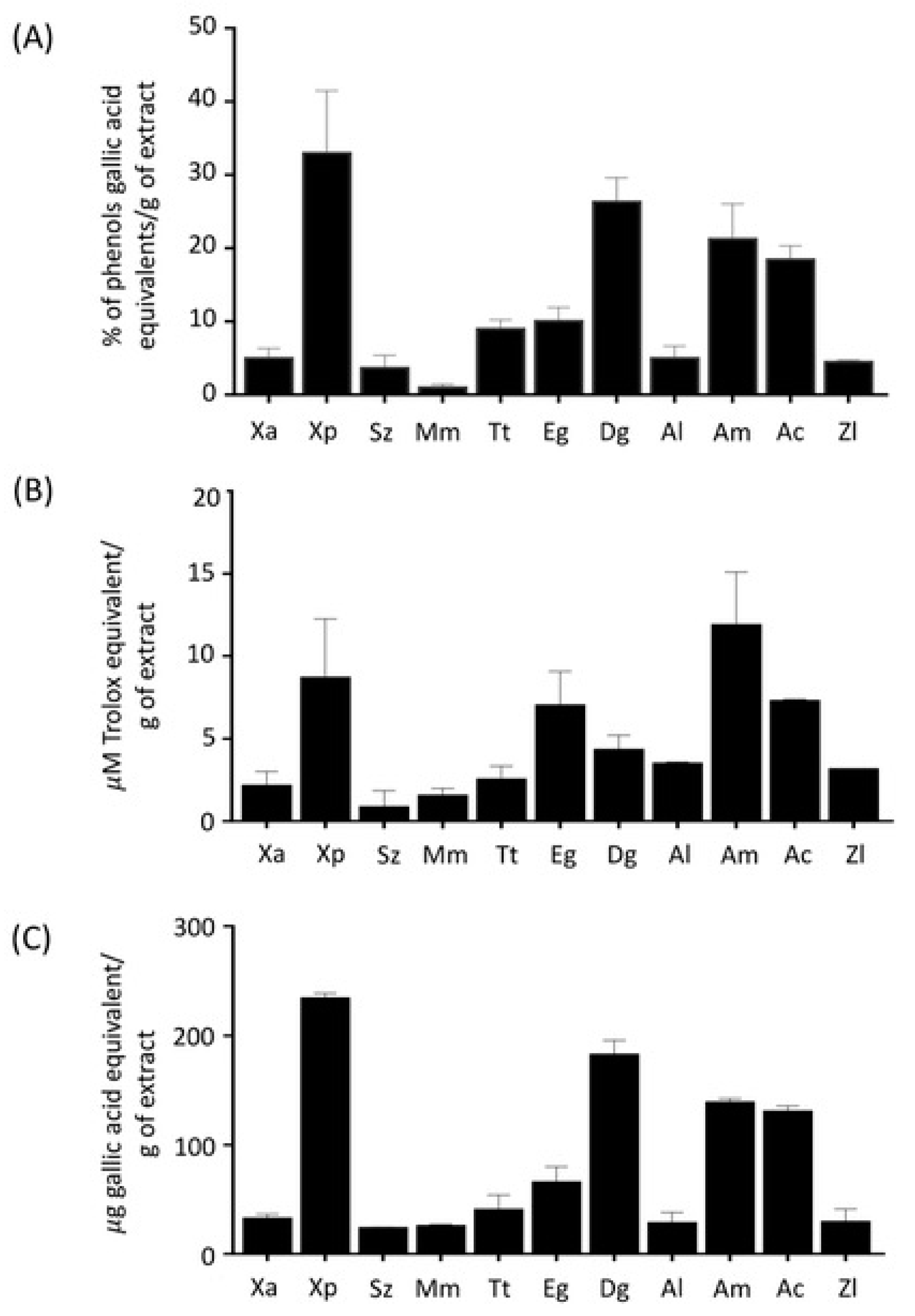 Metabolites 10 00182 g003 Metabolites 10 00182 g003