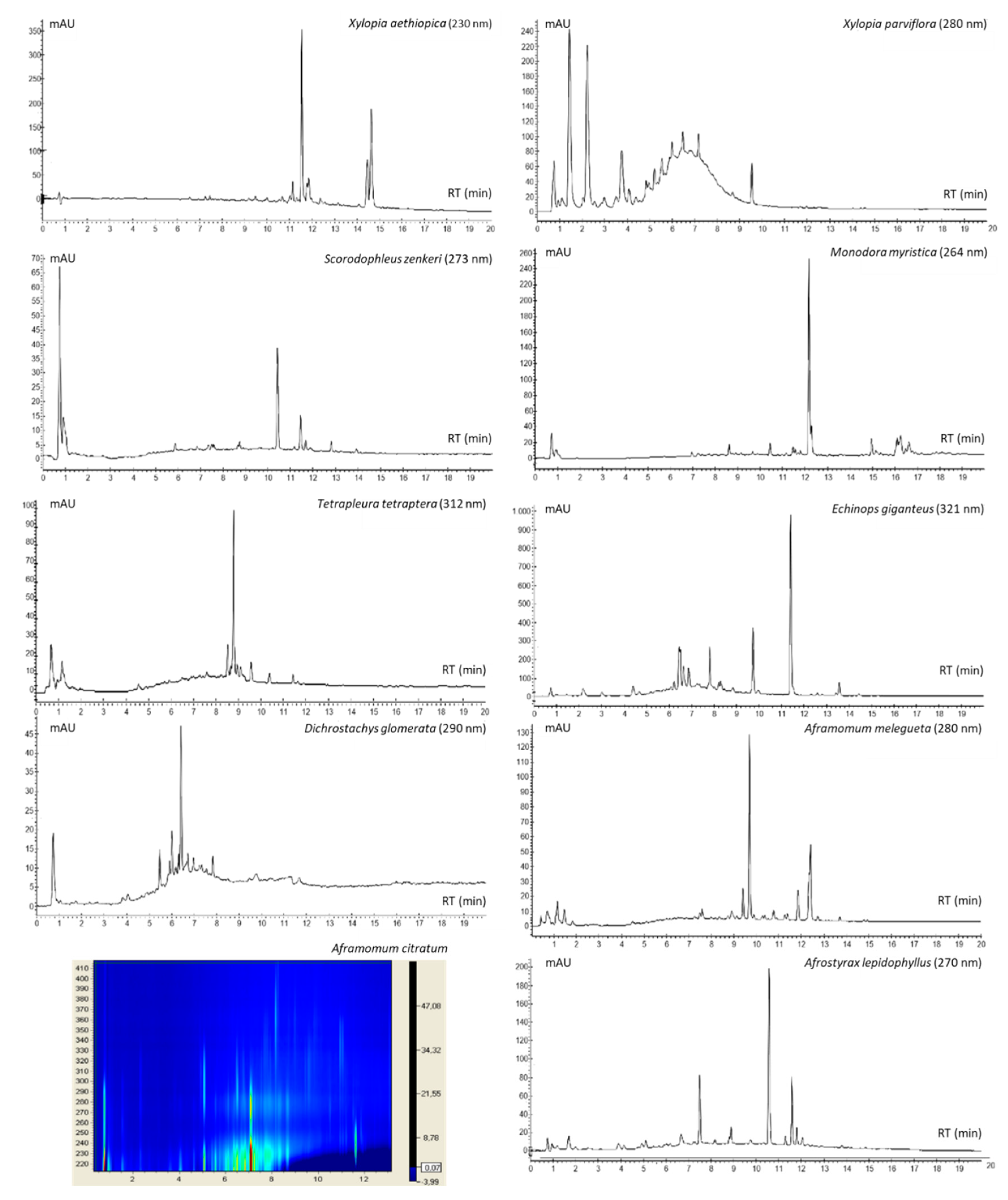 Metabolites 10 00182 g005 Metabolites 10 00182 g005