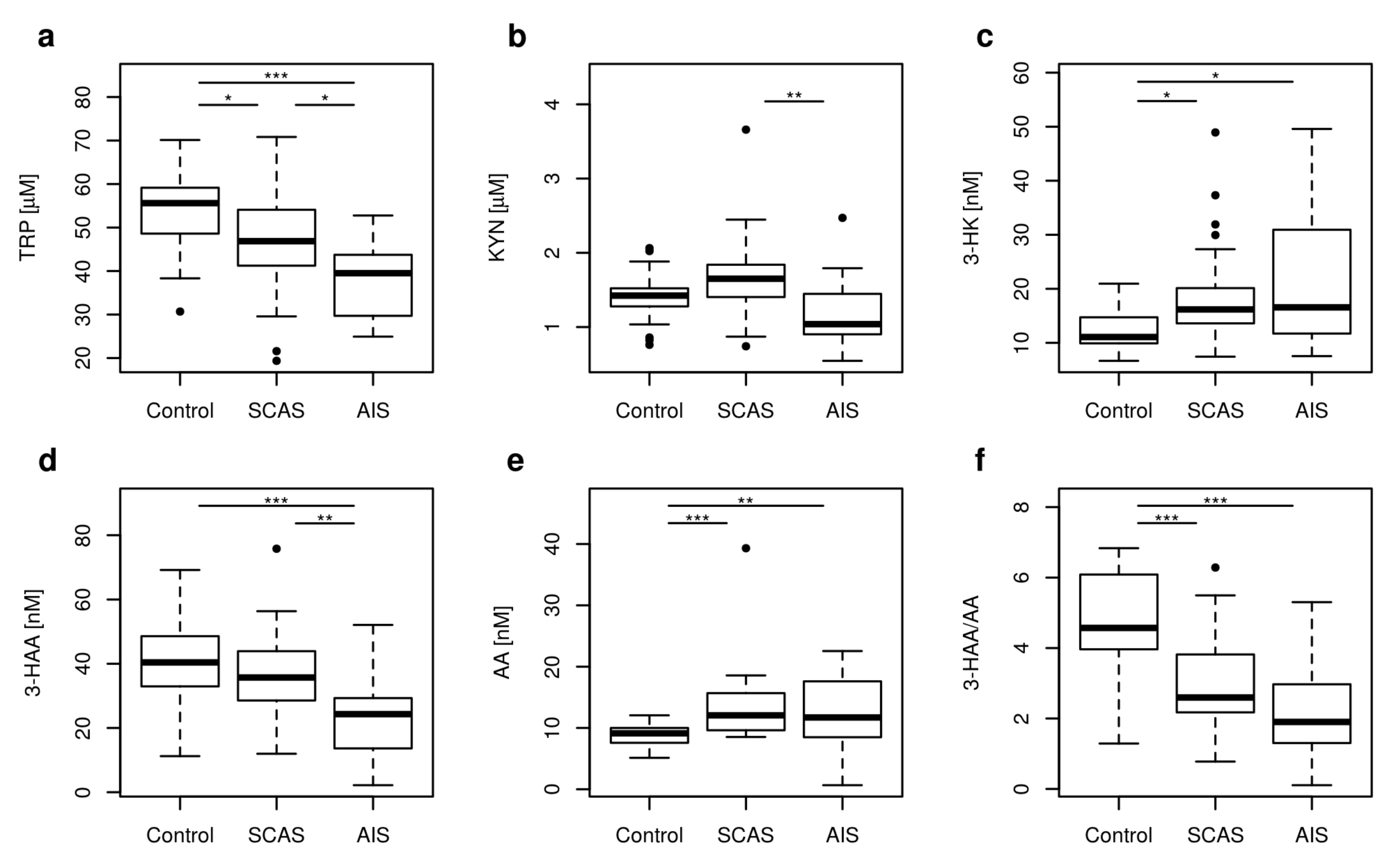 Metabolites 10 00208 g002
