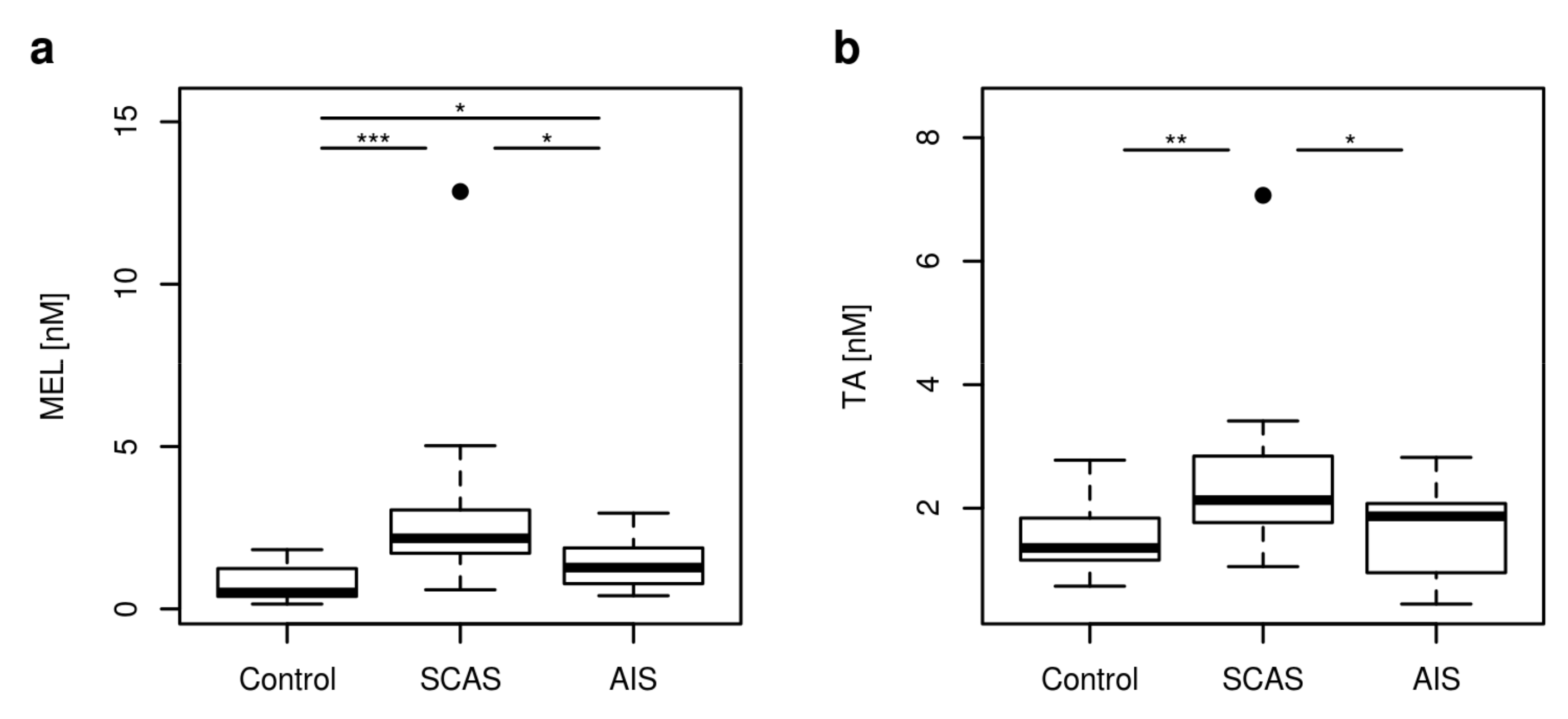 Metabolites 10 00208 g004