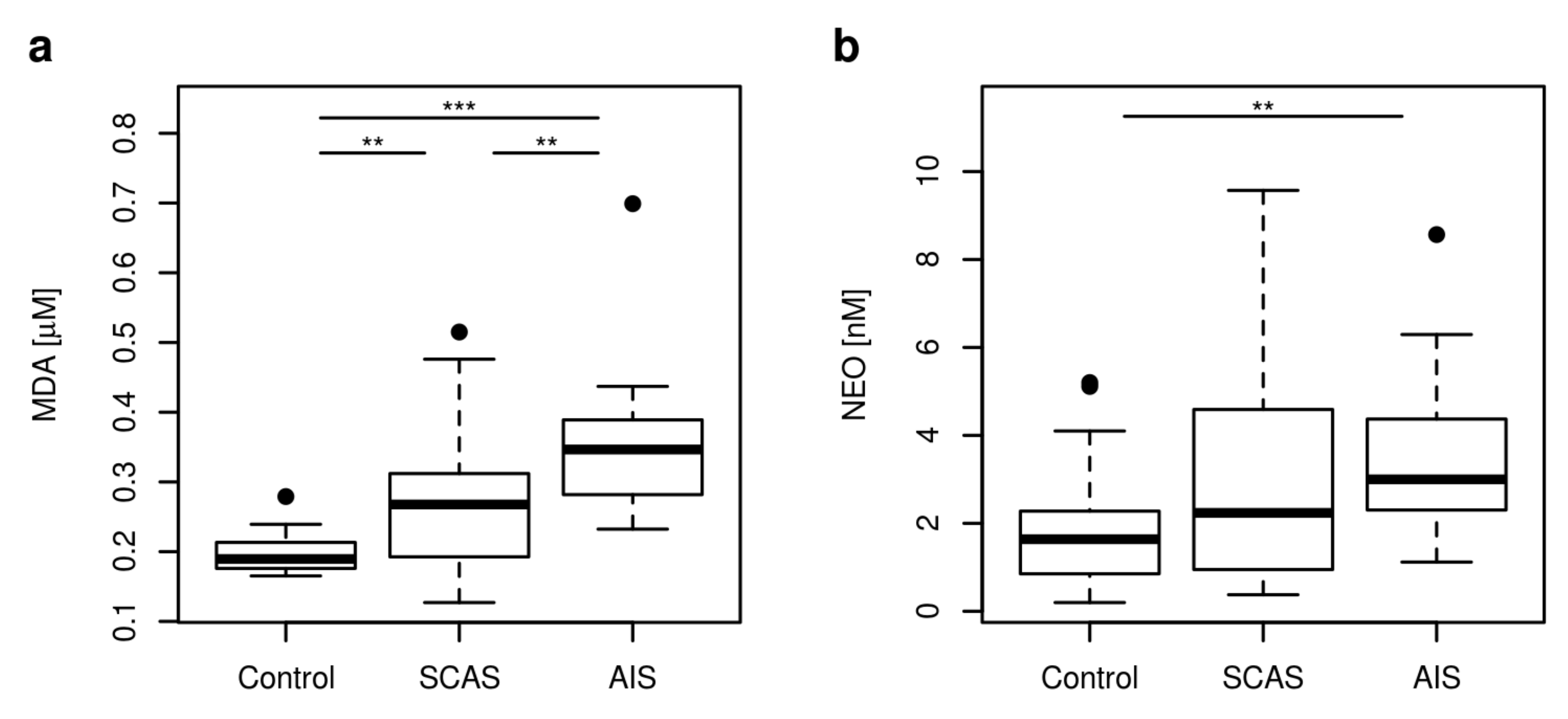 Metabolites 10 00208 g005