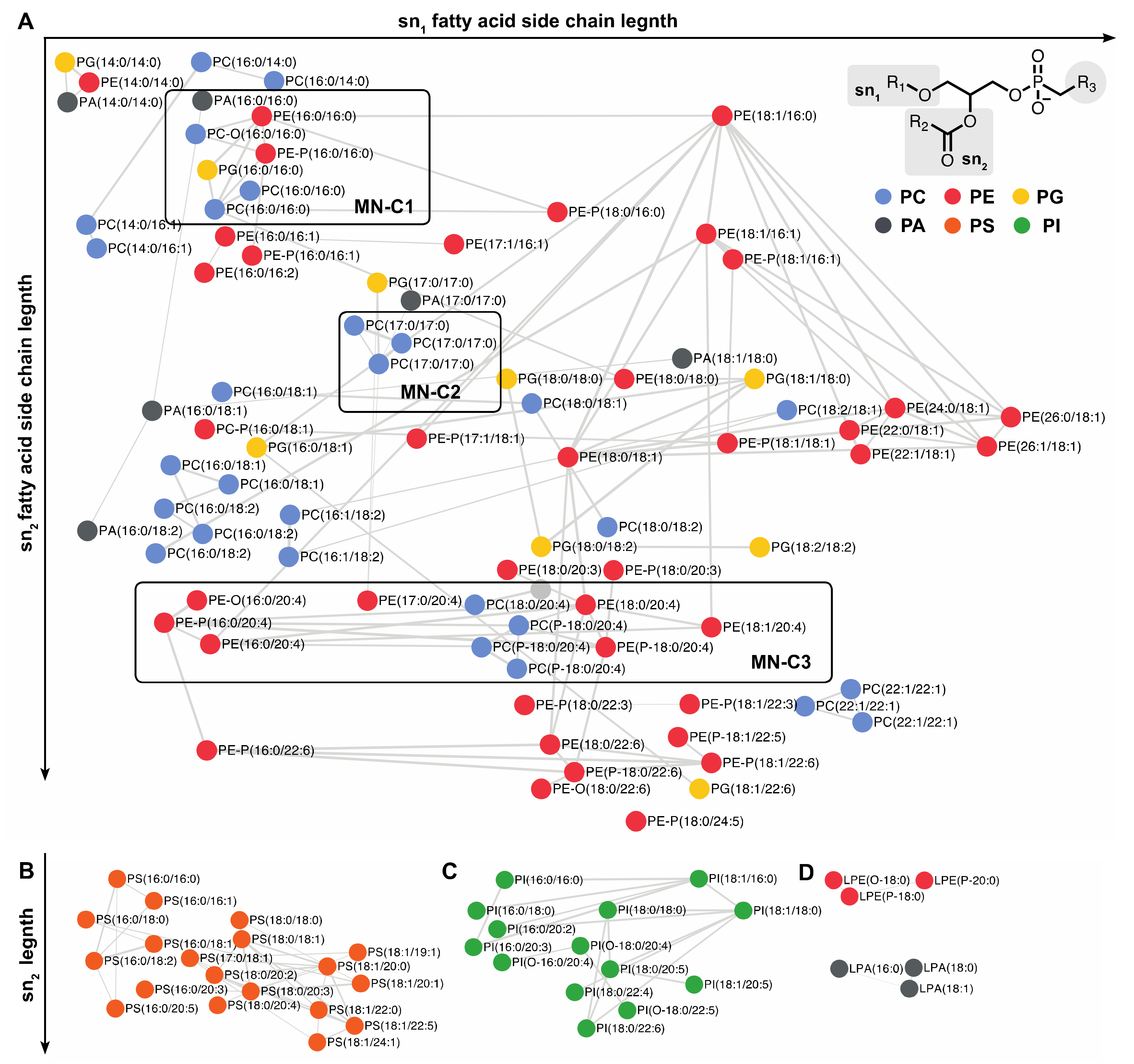 Metabolites 10 00225 g004 Metabolites 10 00225 g004