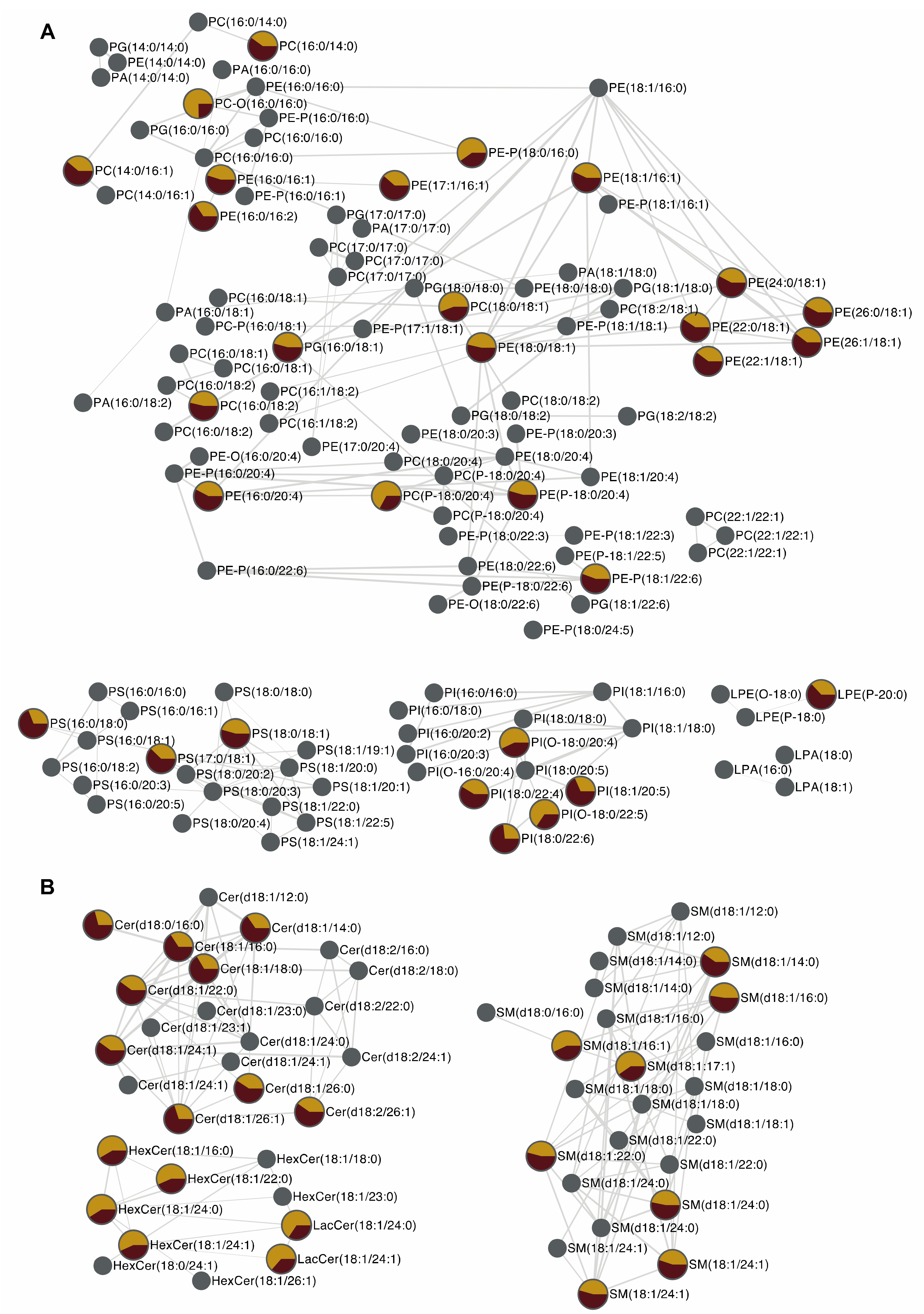 Metabolites 10 00225 g007 Metabolites 10 00225 g007
