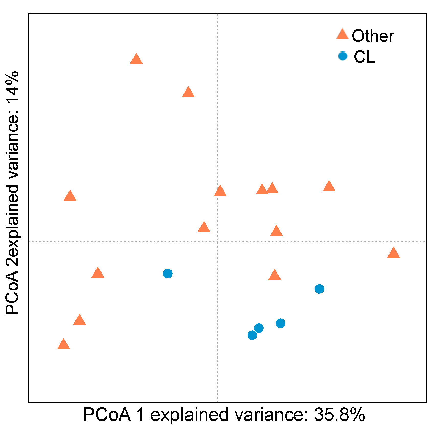 Metabolites 10 00227 g006