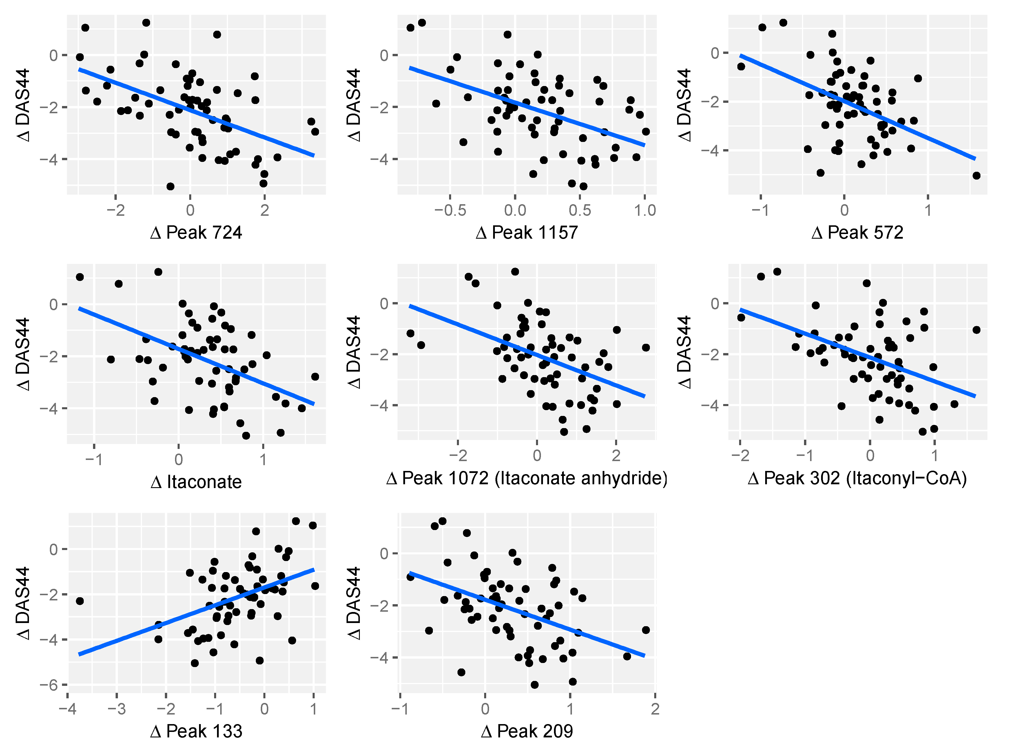 Metabolites 10 00241 g002