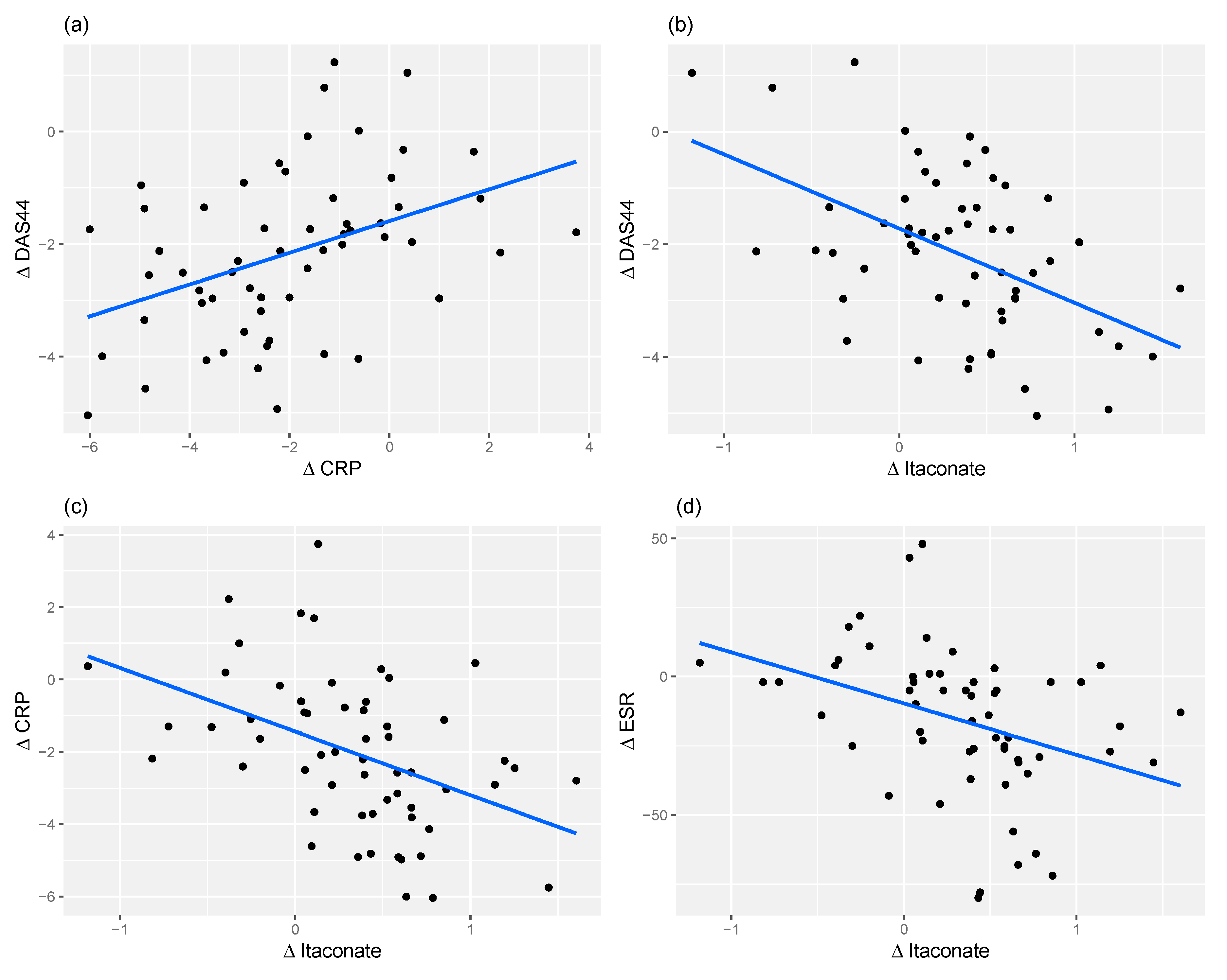 Metabolites 10 00241 g004