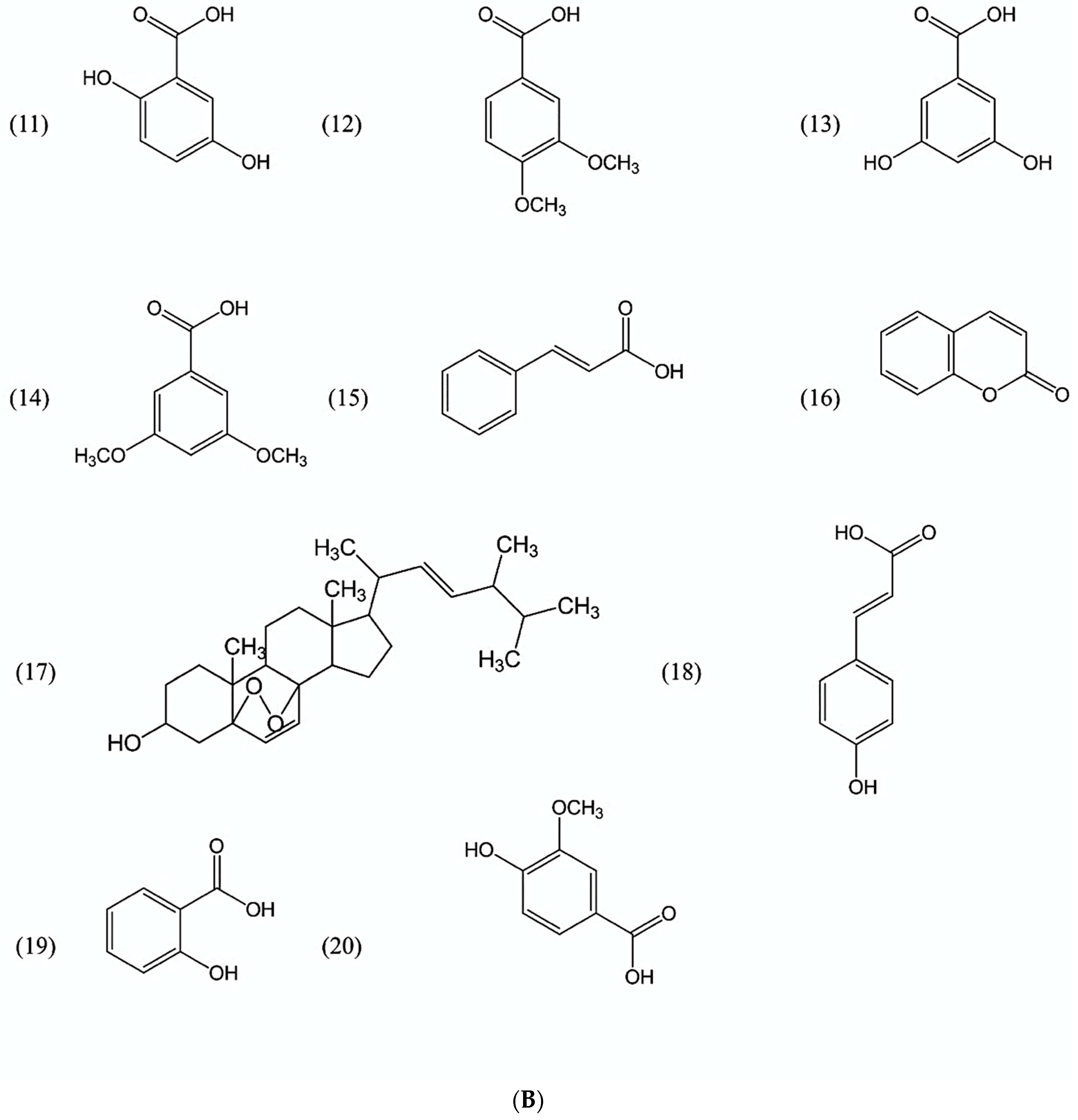Metabolites 10 00244 g004b Metabolites 10 00244 g004b