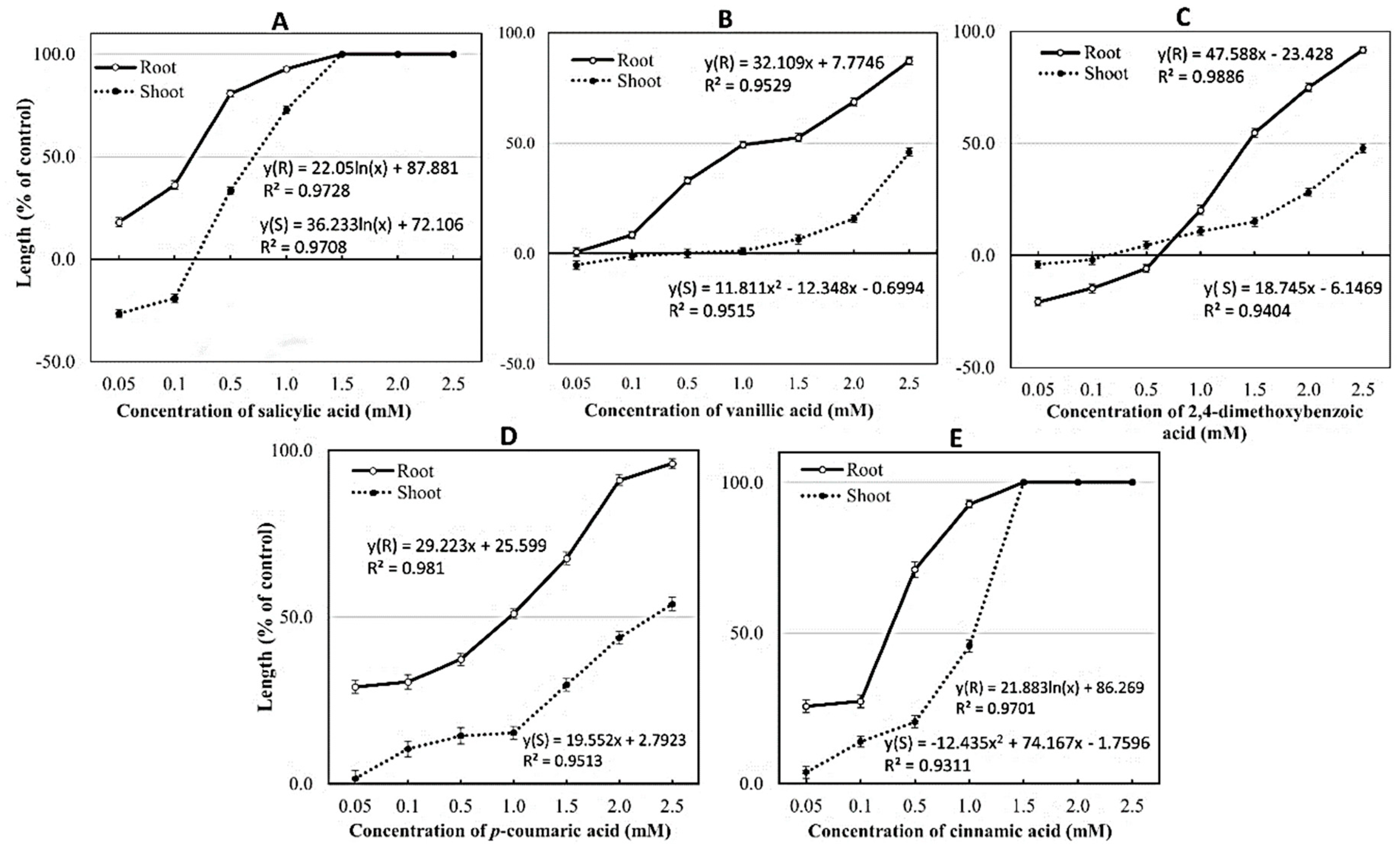 Metabolites 10 00244 g005 Metabolites 10 00244 g005