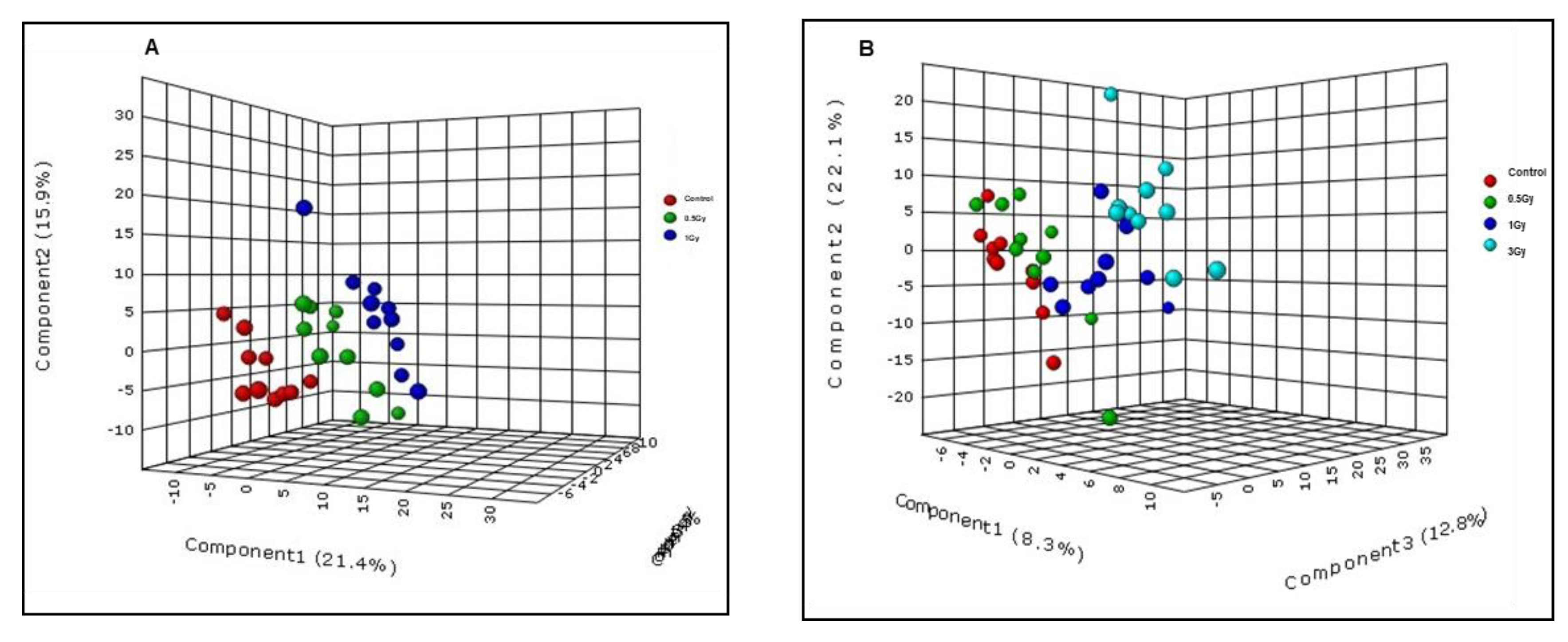 Metabolites 10 00252 g005 Metabolites 10 00252 g005
