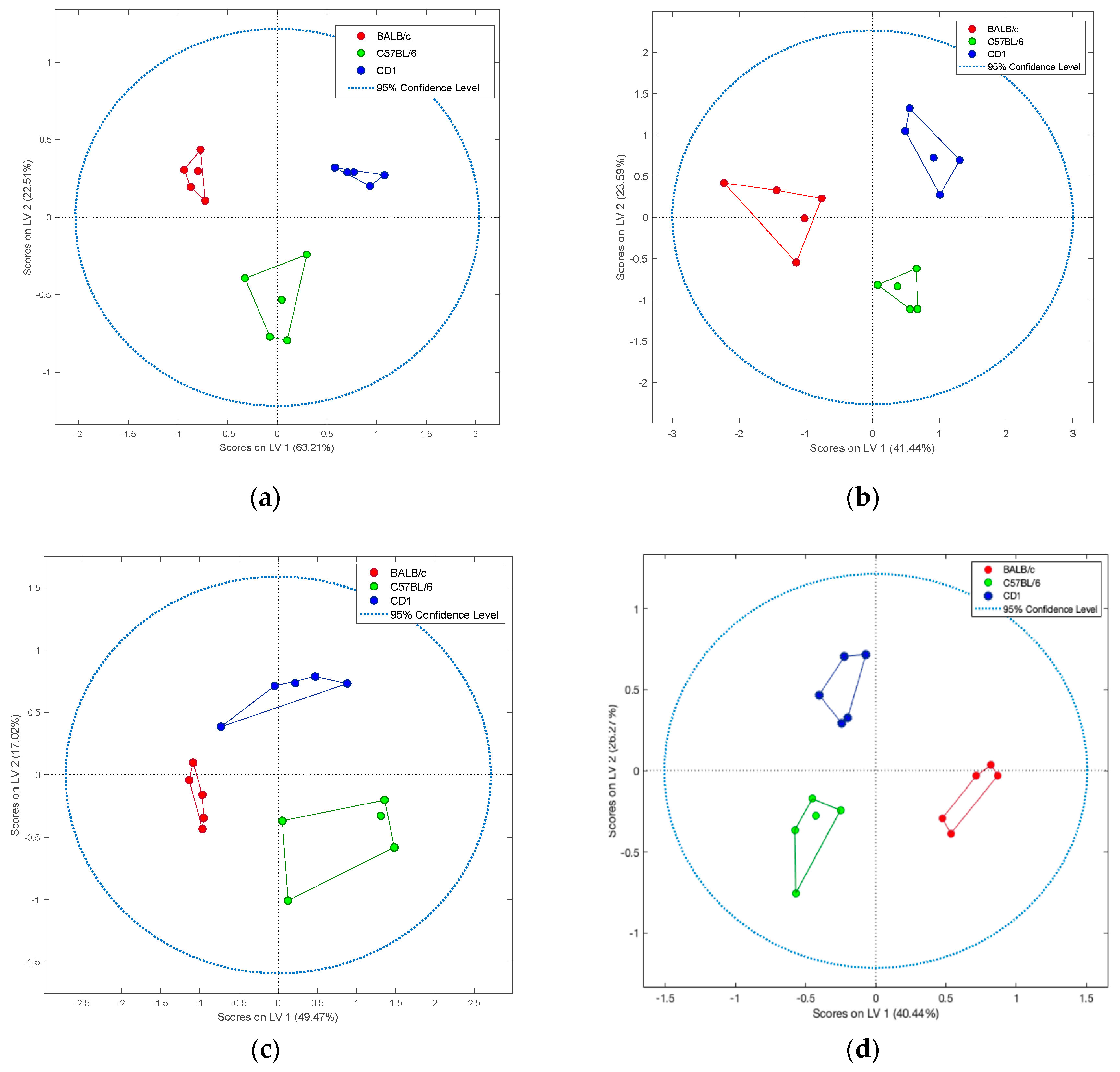 Metabolites 10 00255 g004 Metabolites 10 00255 g004