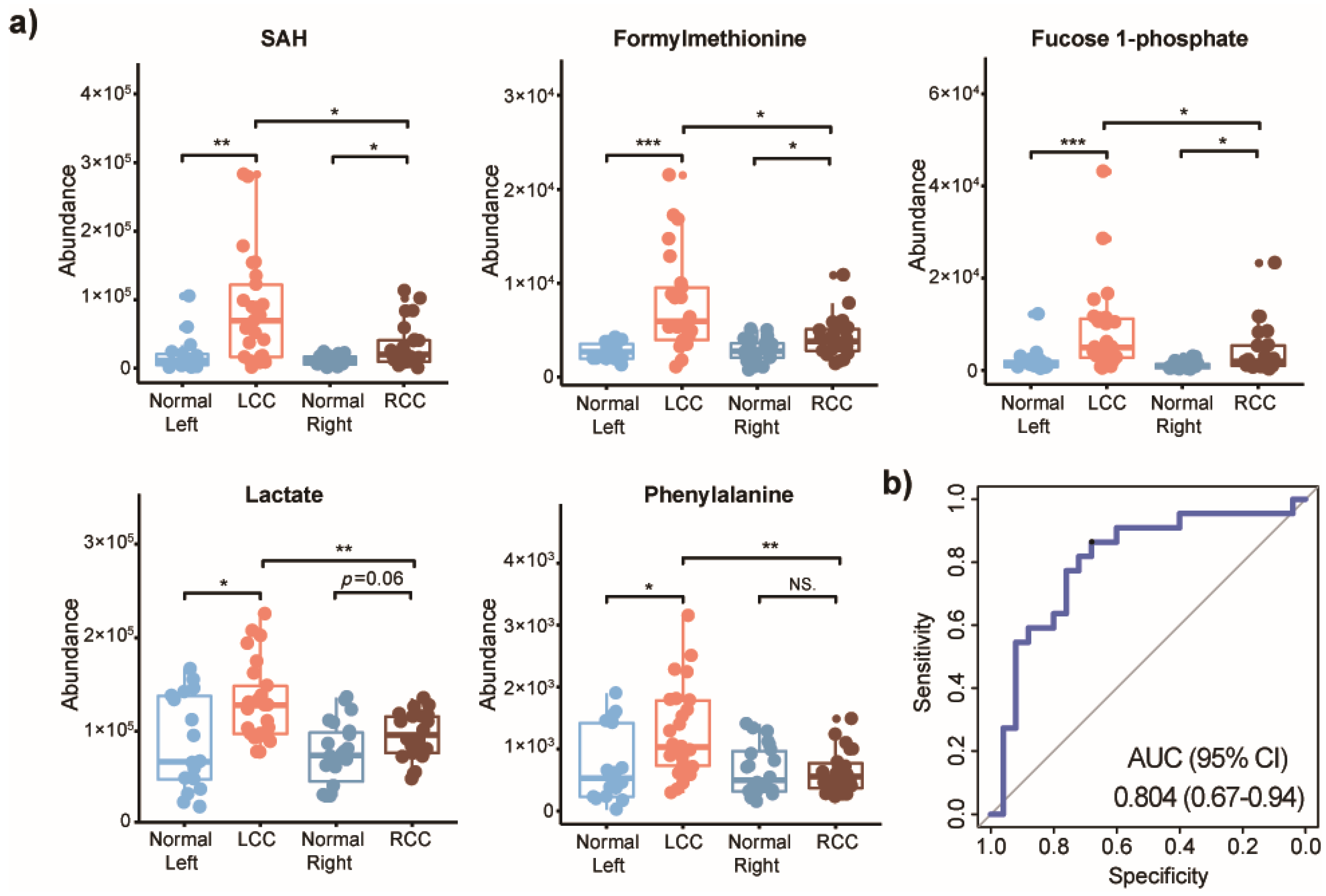 Metabolites 10 00257 g003 Metabolites 10 00257 g003