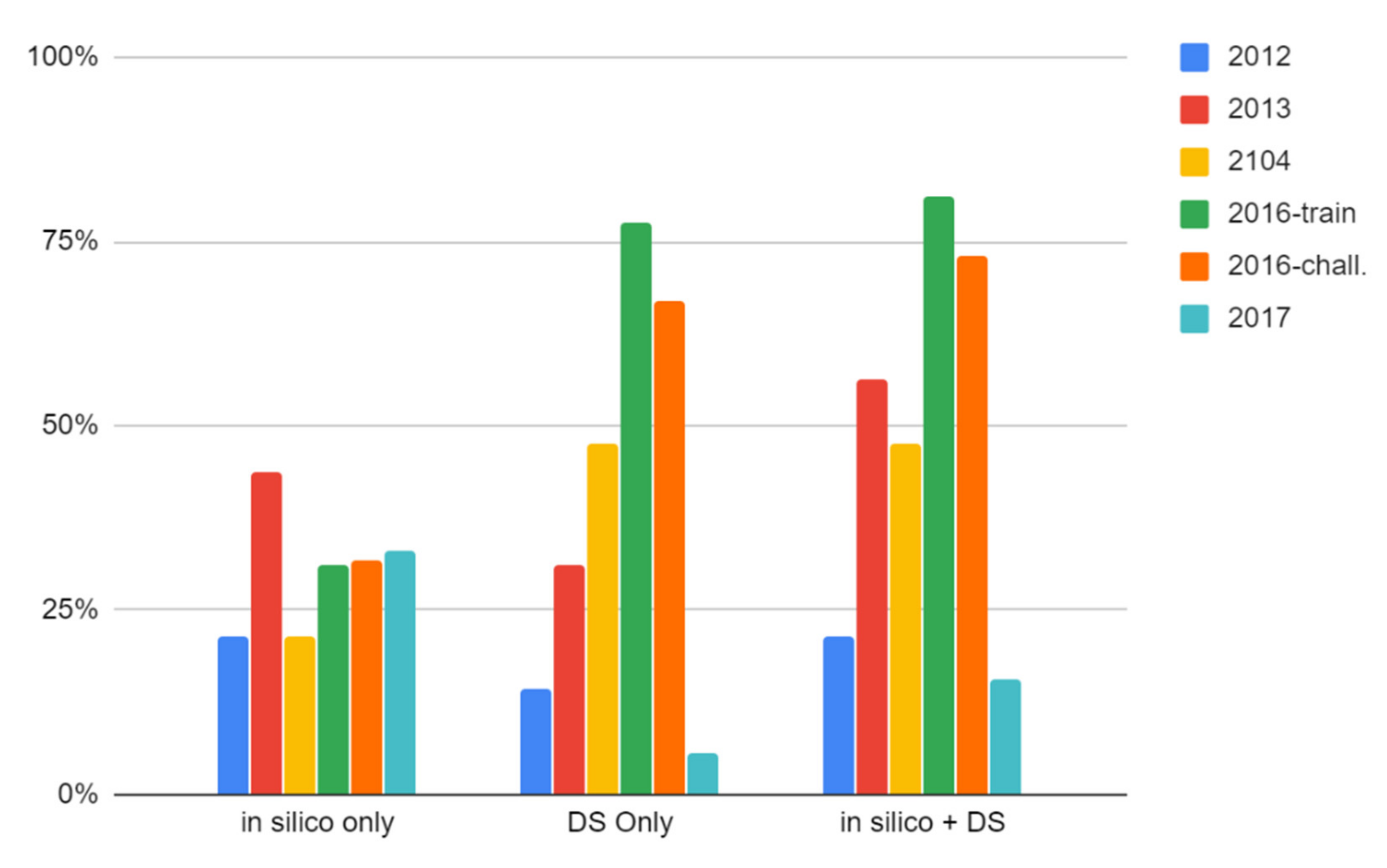Metabolites 10 00260 g003 Metabolites 10 00260 g003