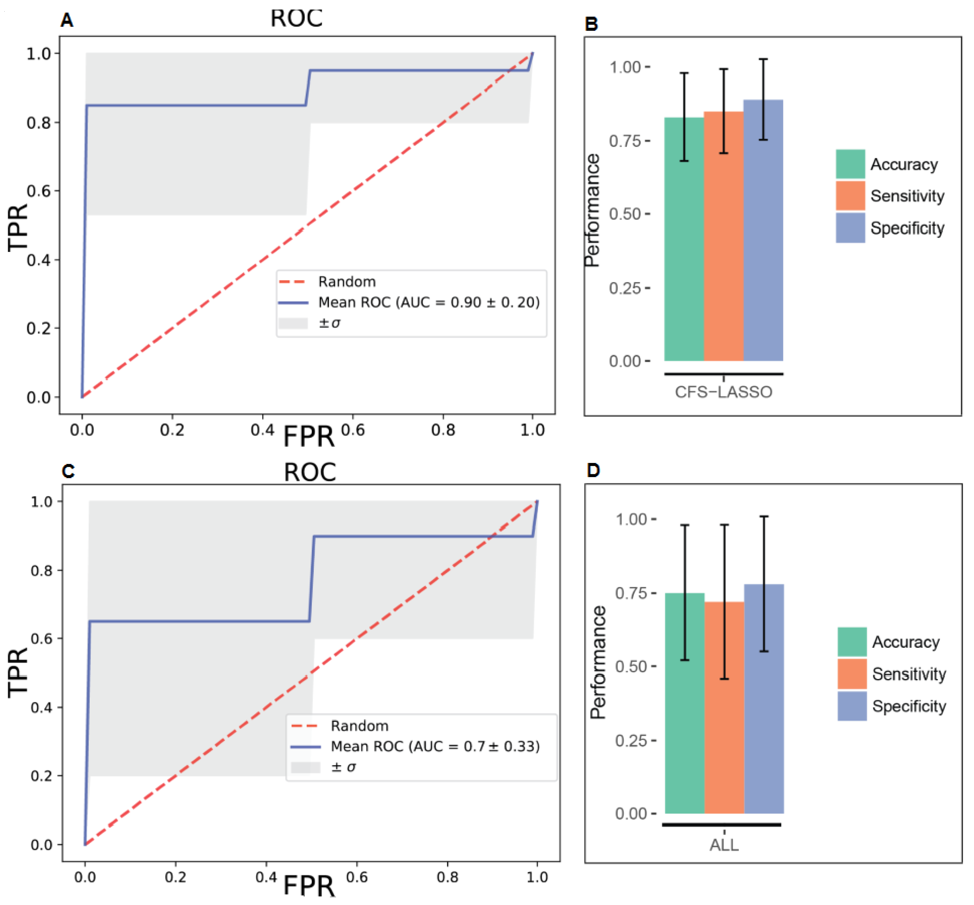 Metabolites 10 00261 g001