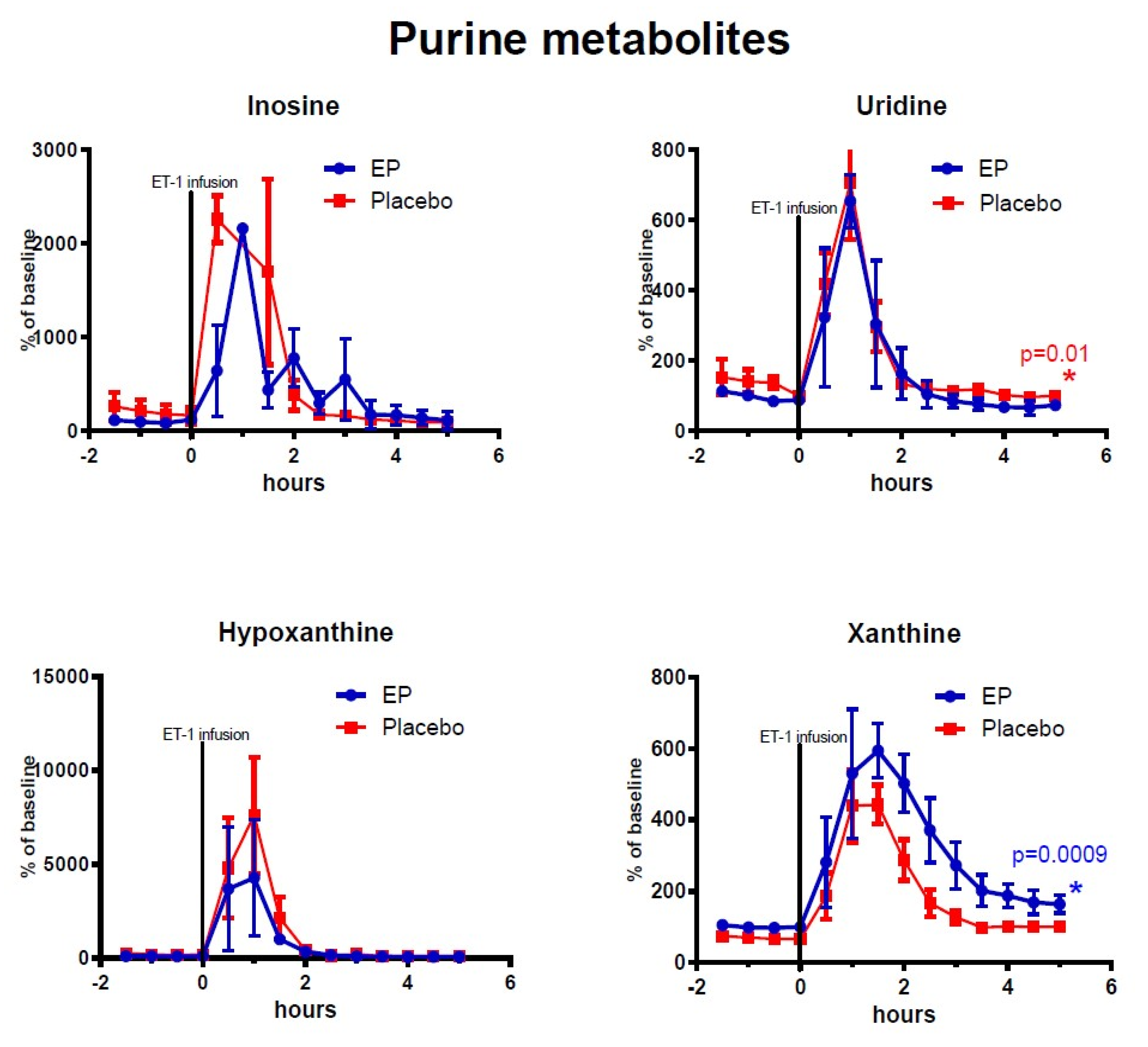 Metabolites 10 00287 g004 Metabolites 10 00287 g004