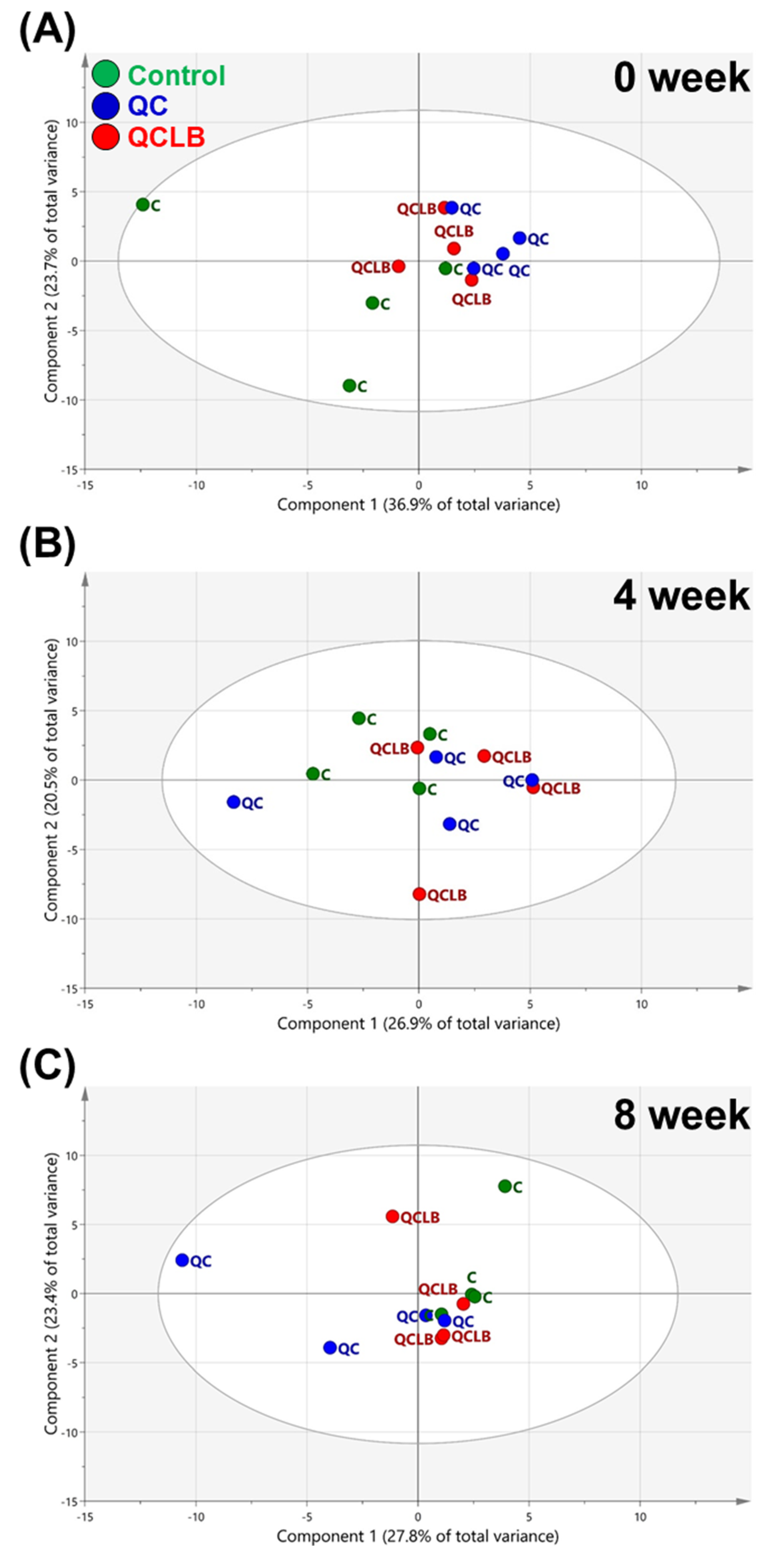 Metabolites 10 00305 g001