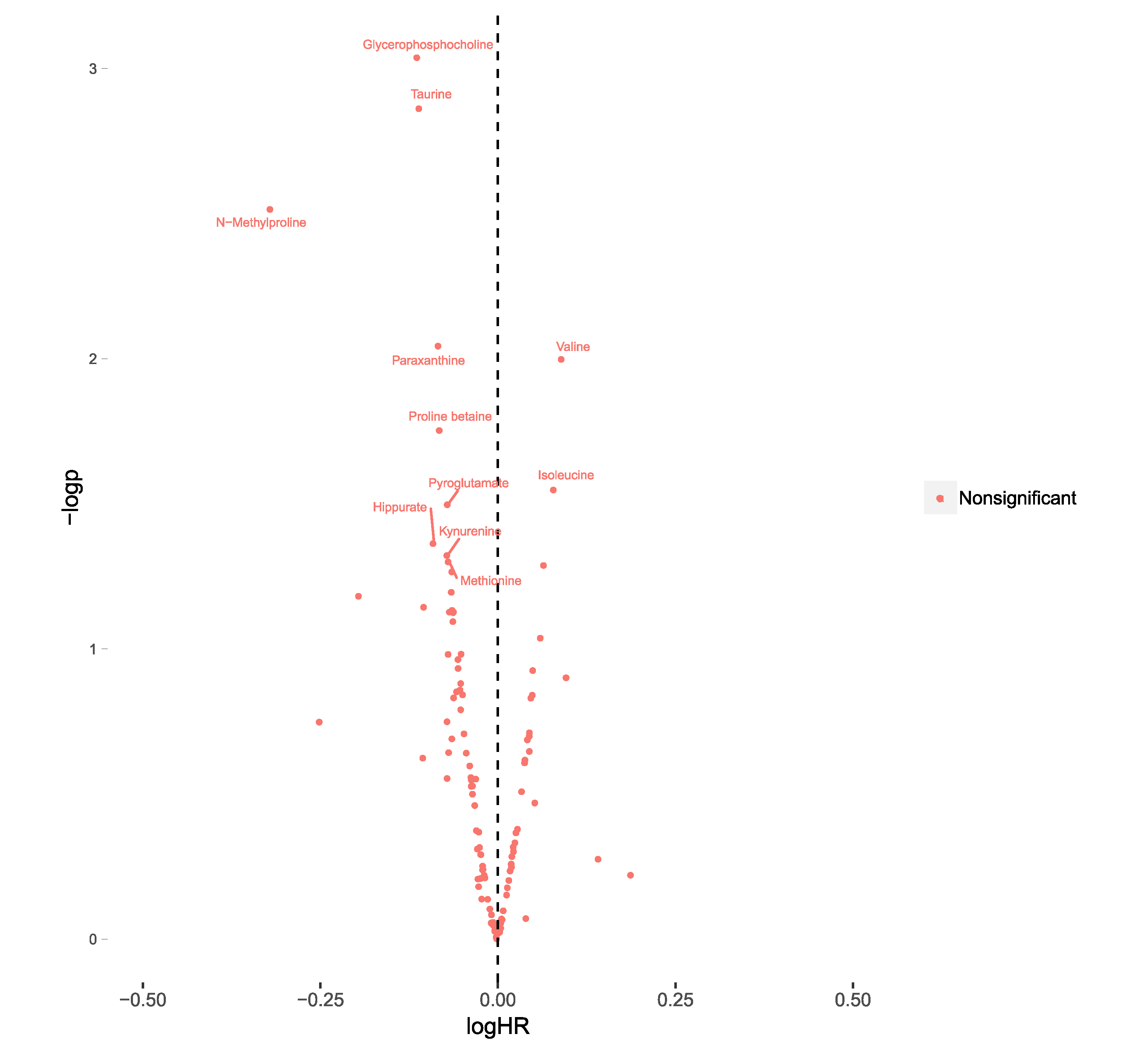 Metabolites 10 00315 g002 Metabolites 10 00315 g002
