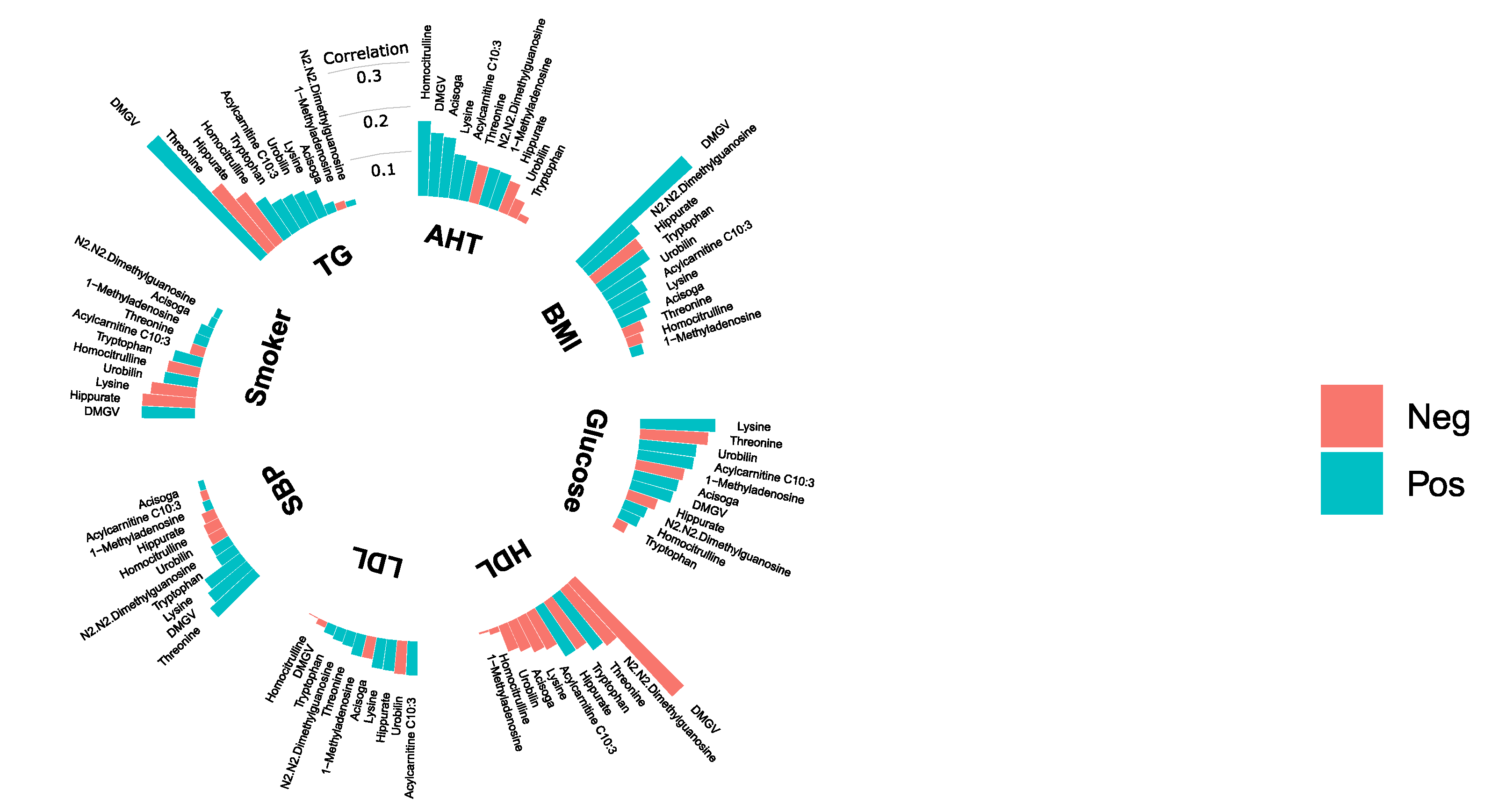 Metabolites 10 00315 g003 Metabolites 10 00315 g003