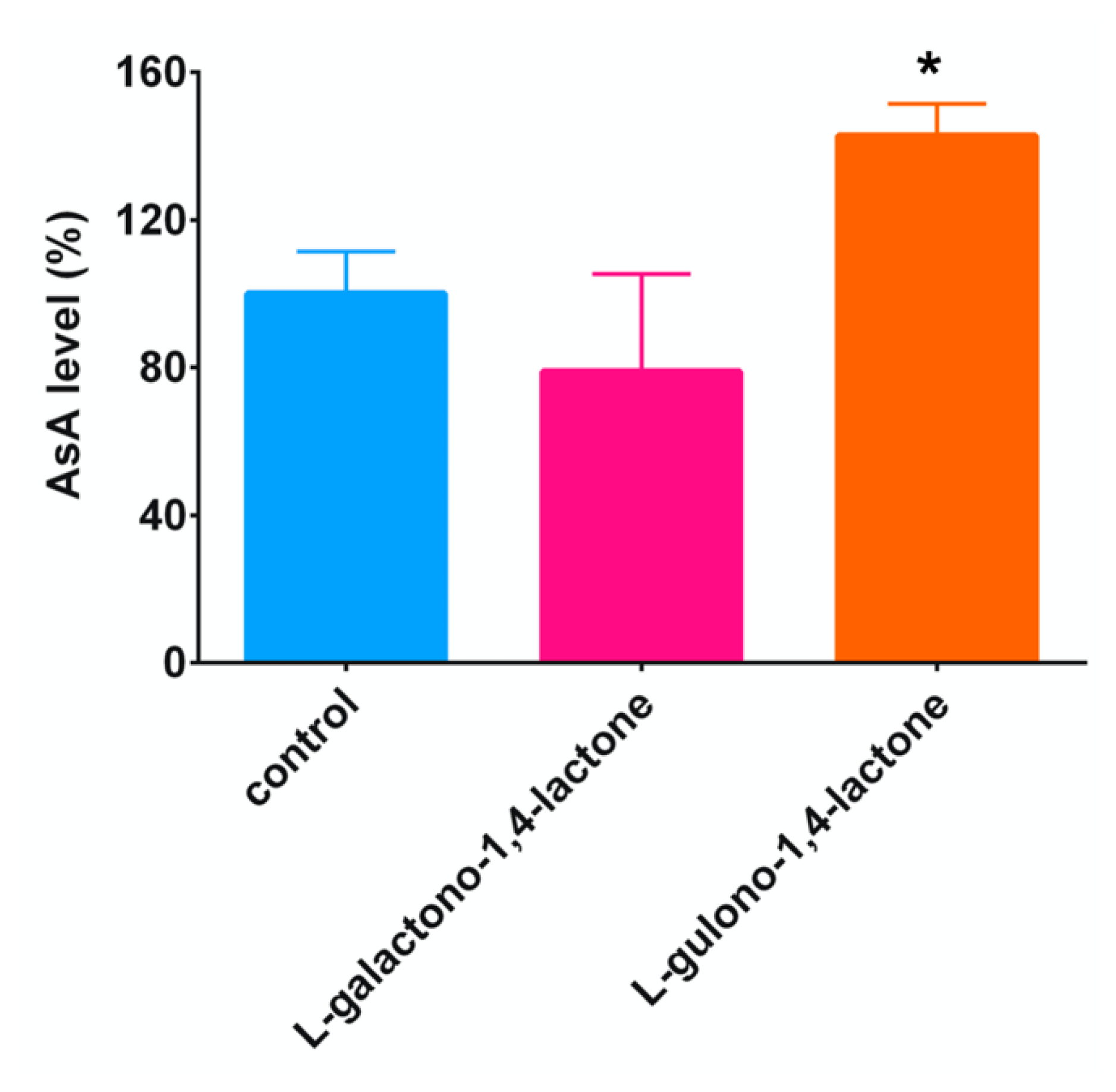 Metabolites 10 00334 g003