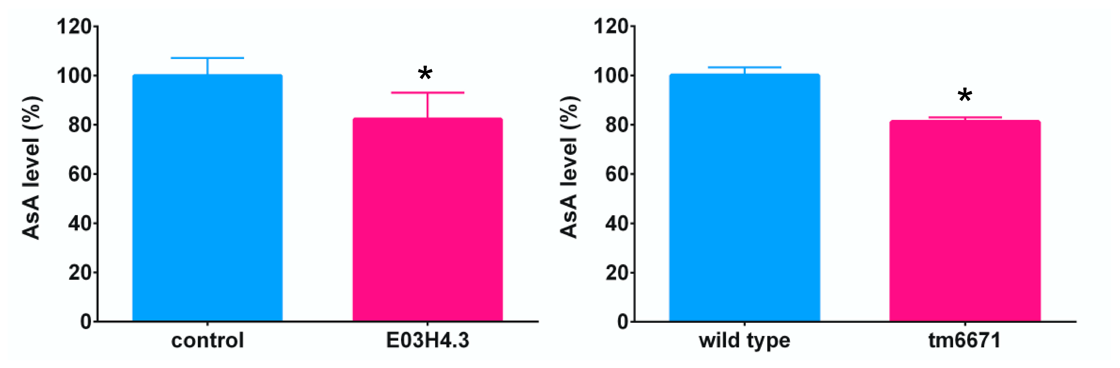 Metabolites 10 00334 g004