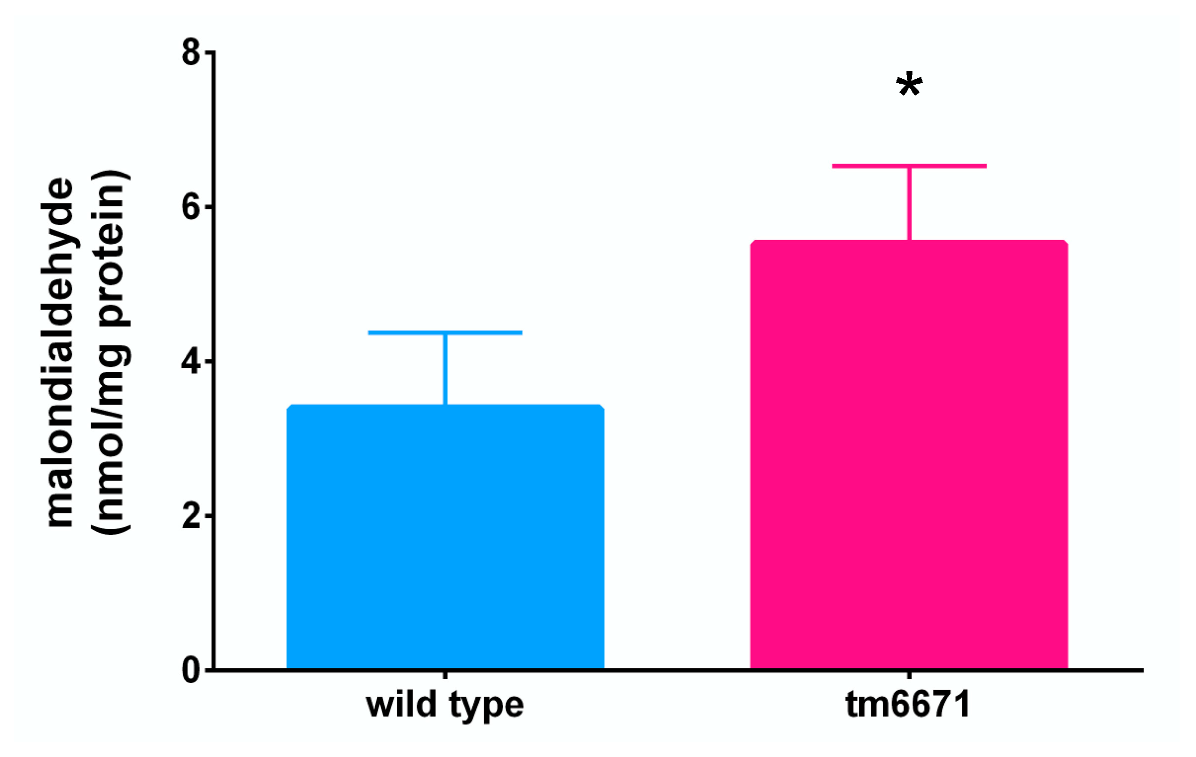 Metabolites 10 00334 g006