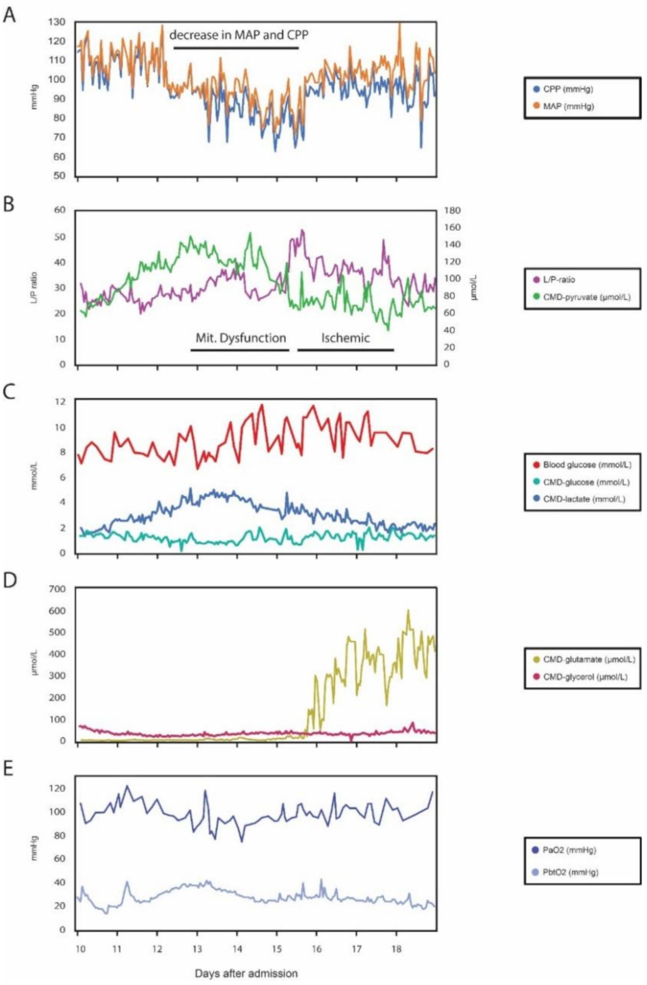 Metabolites 10 00341 g002 Metabolites 10 00341 g002