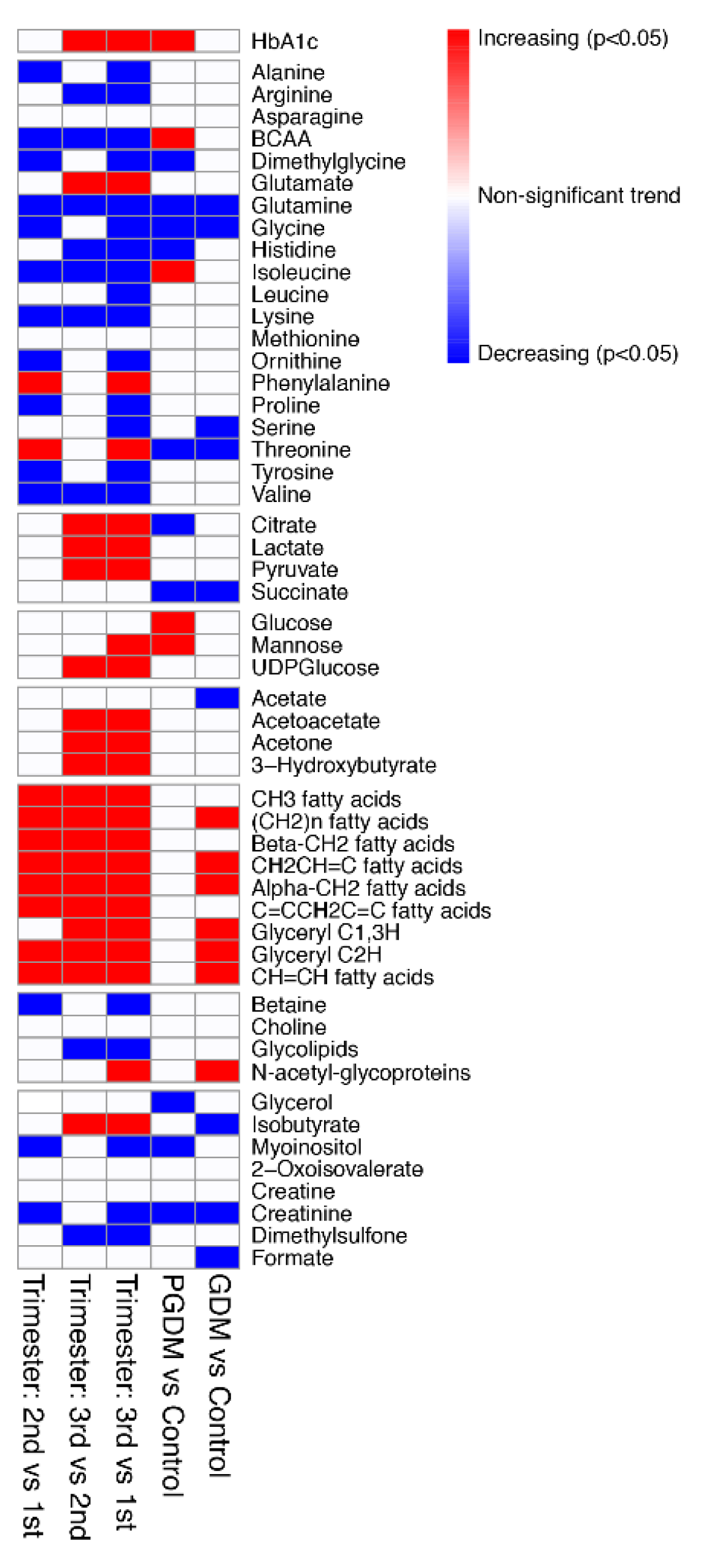 Metabolites 10 00350 g002 Metabolites 10 00350 g002