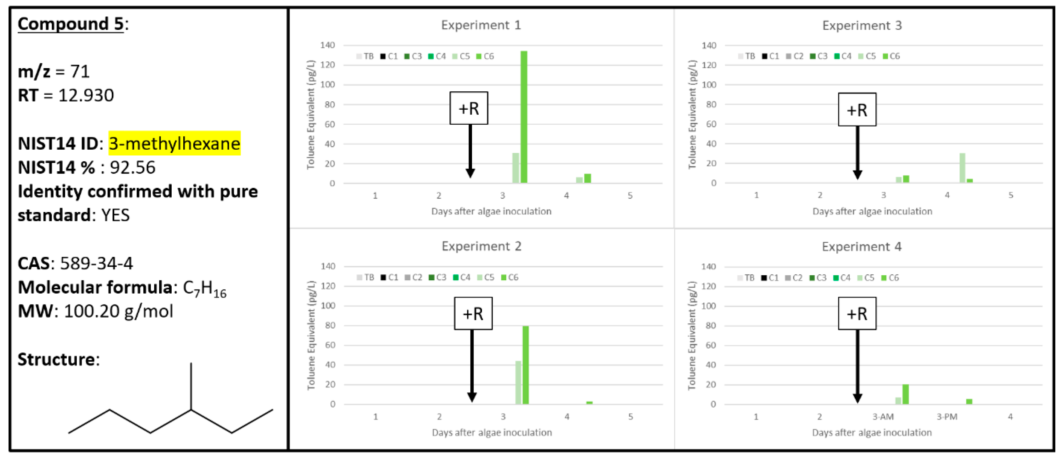 Metabolites 10 00361 g006