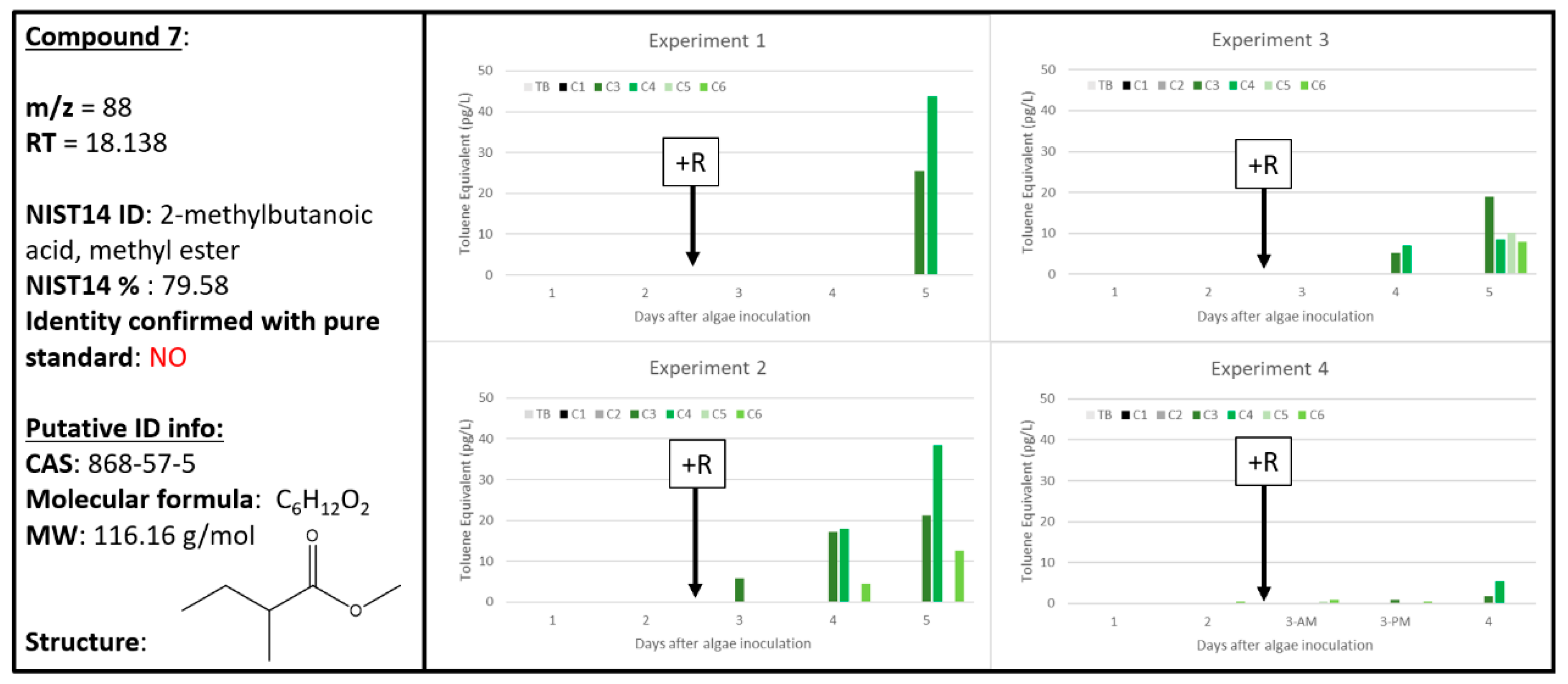 Metabolites 10 00361 g008