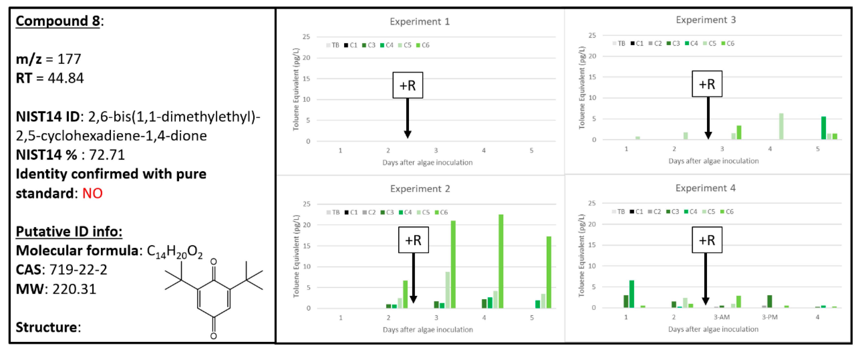 Metabolites 10 00361 g009
