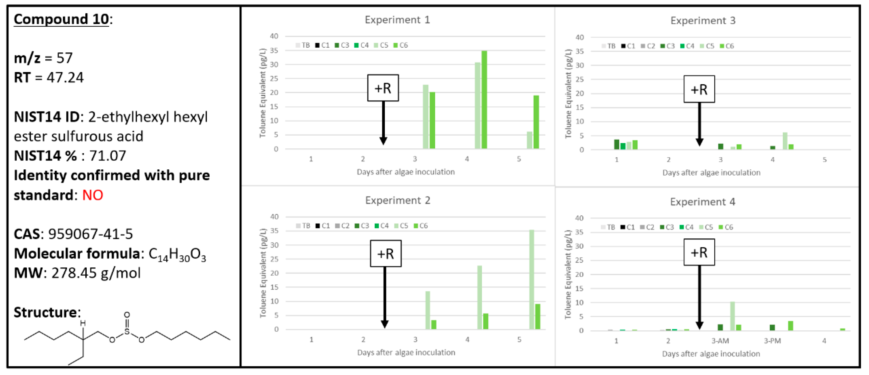 Metabolites 10 00361 g011