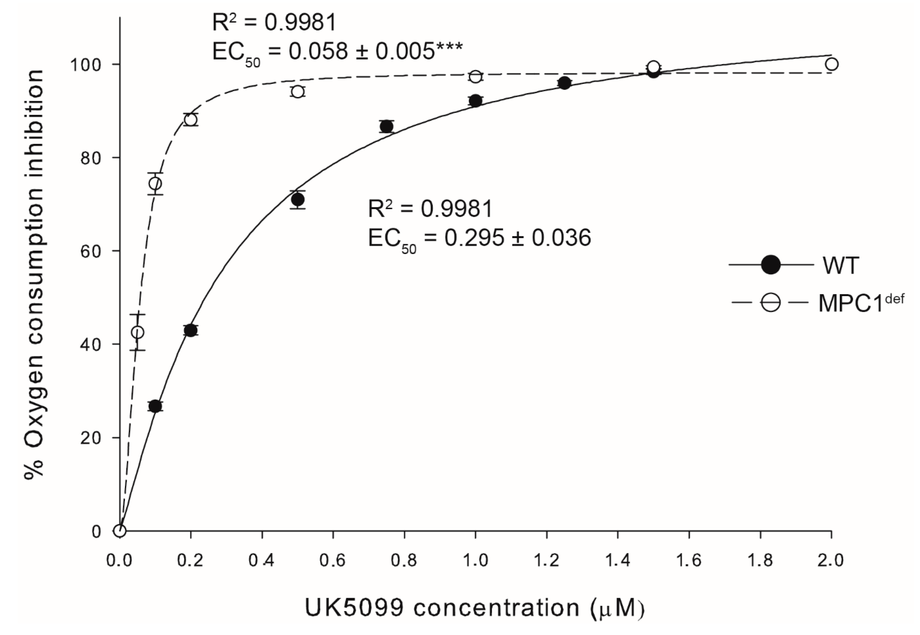 Metabolites 10 00363 g001