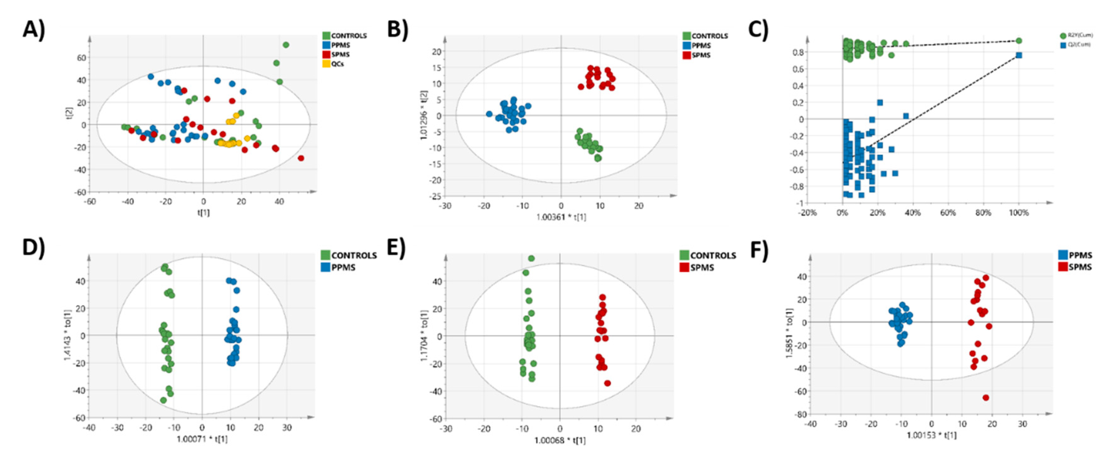 Metabolites 10 00366 g001