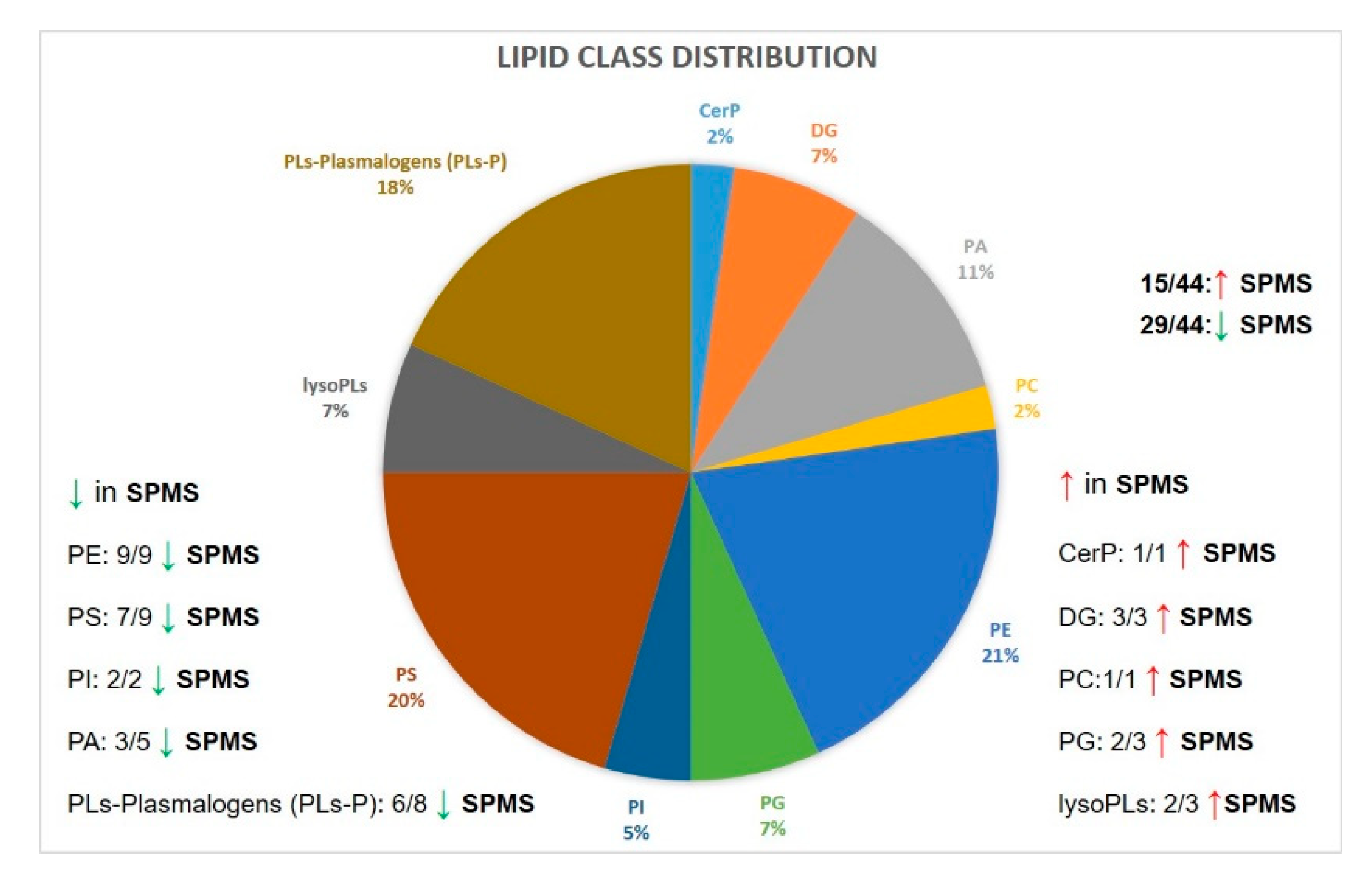 Metabolites 10 00366 g004