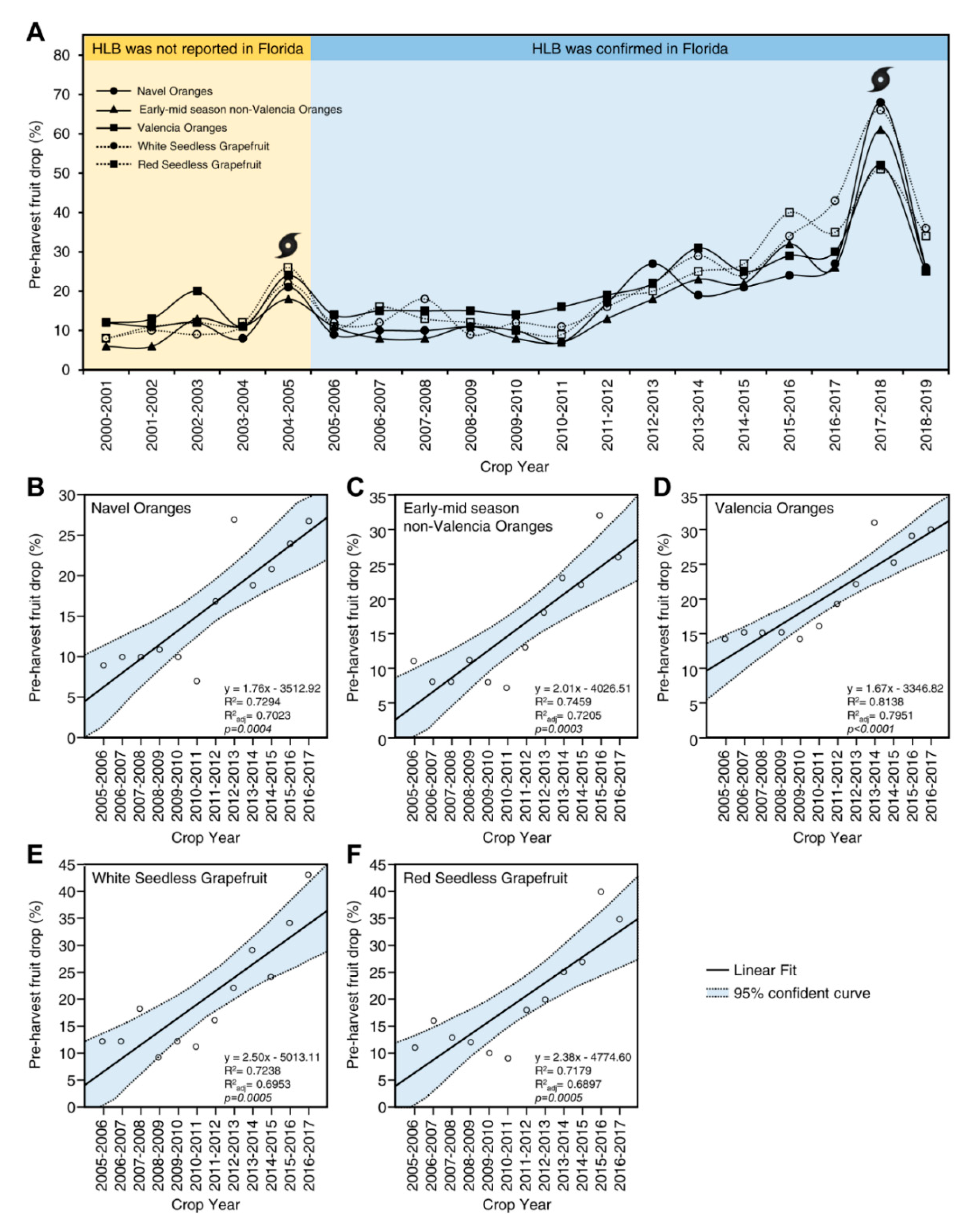 Metabolites 10 00409 g004 Metabolites 10 00409 g004