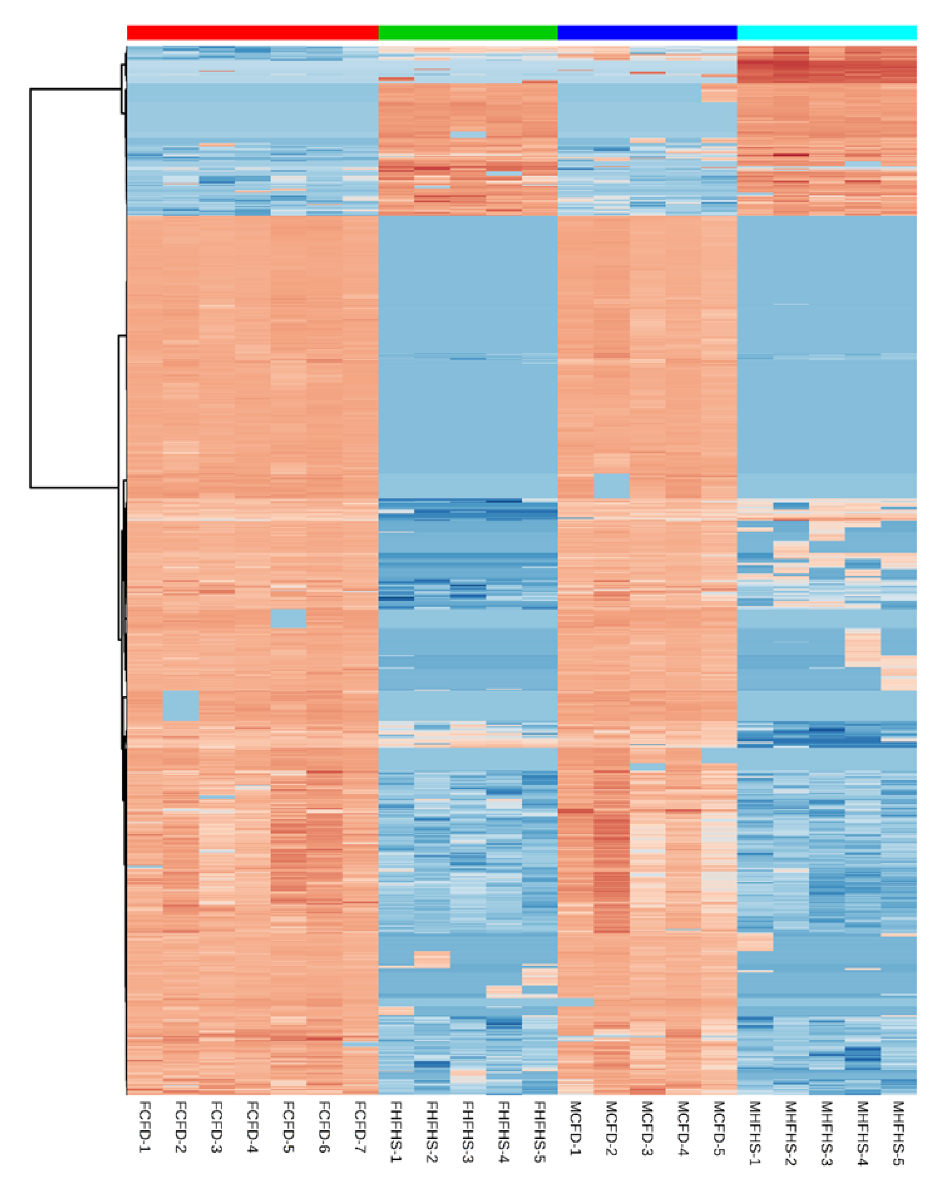 Metabolites 10 00421 g002 Metabolites 10 00421 g002