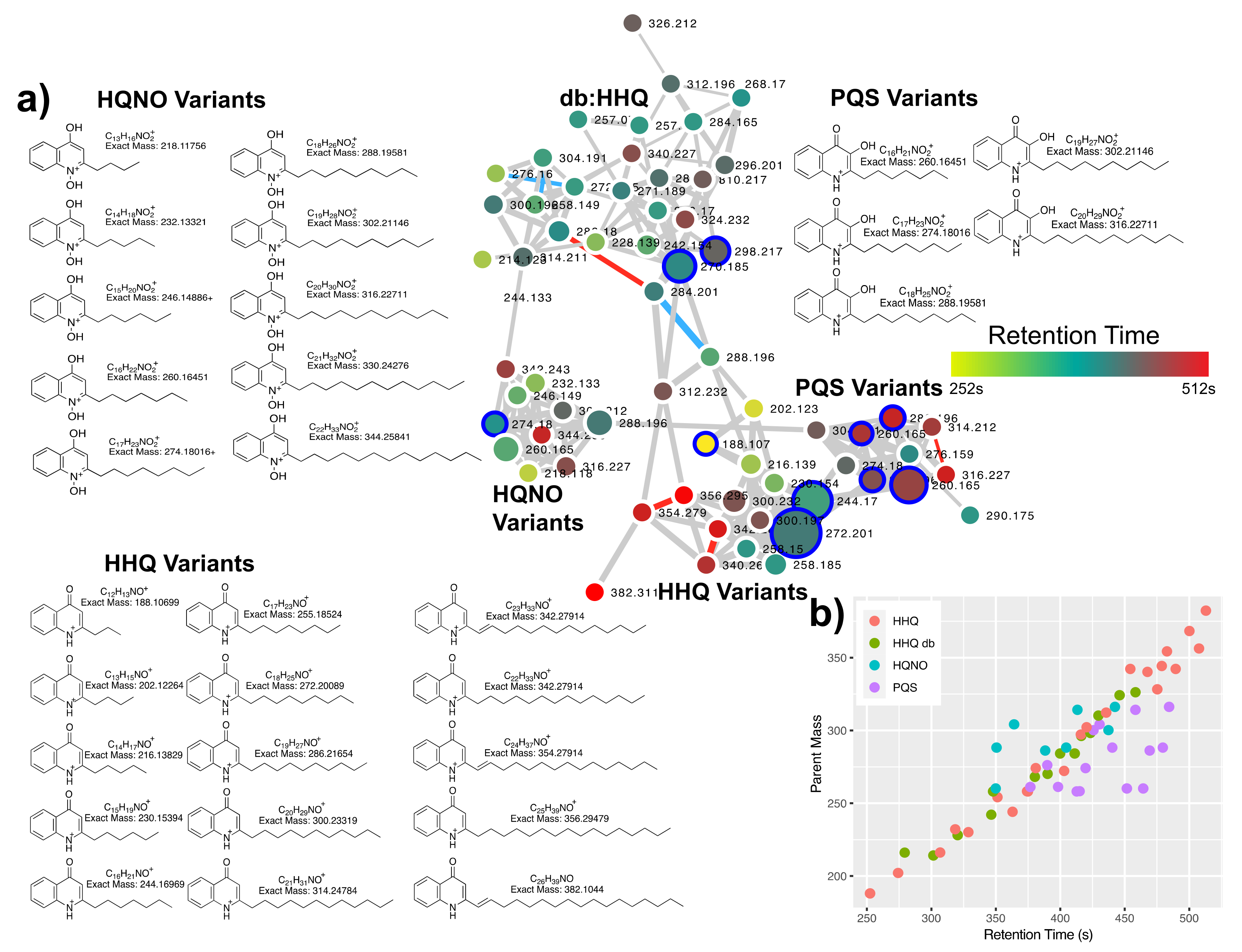 Metabolites 10 00445 g001 Metabolites 10 00445 g001