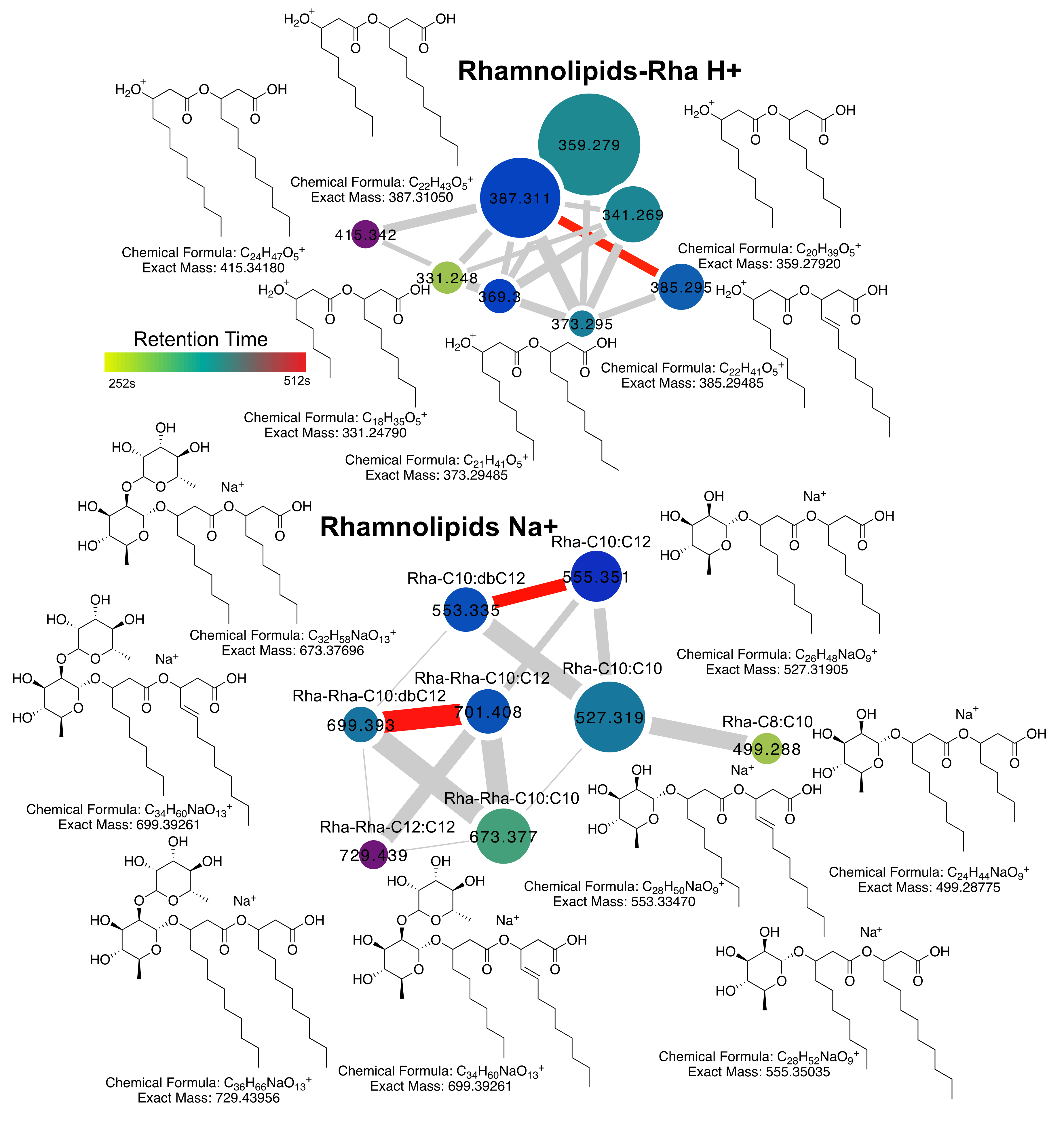 Metabolites 10 00445 g002 Metabolites 10 00445 g002