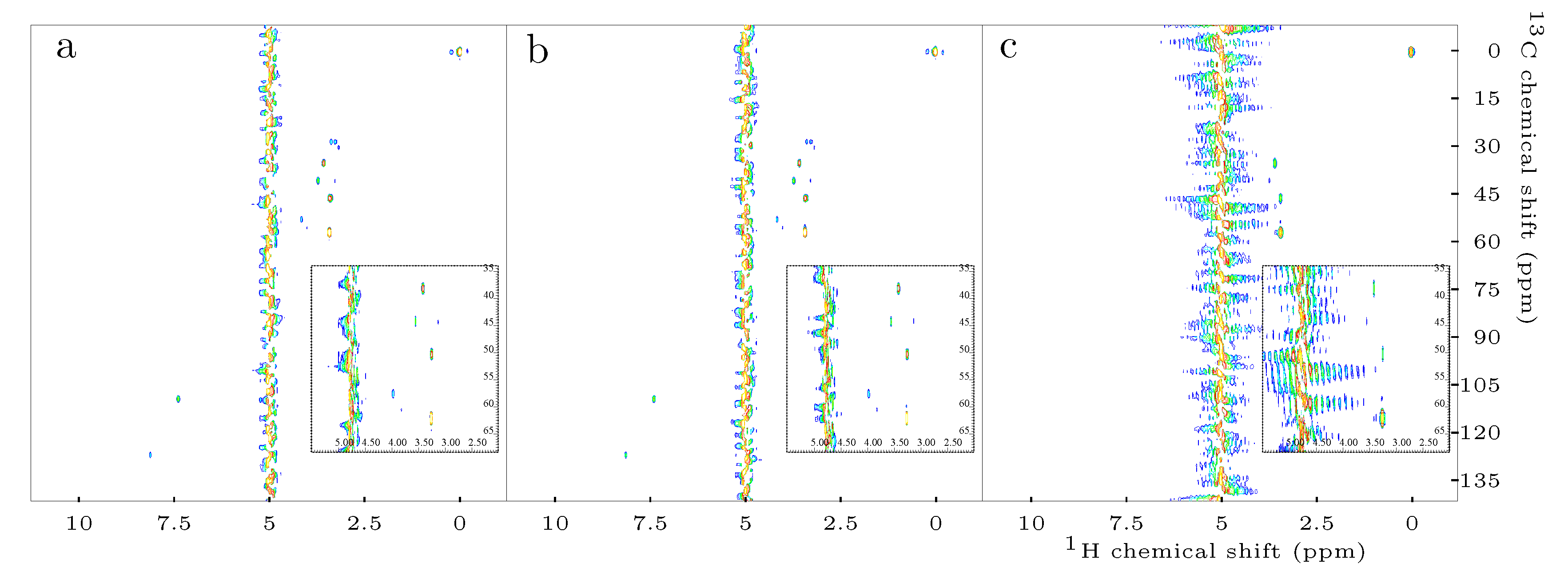 Metabolites 10 00449 g003 Metabolites 10 00449 g003